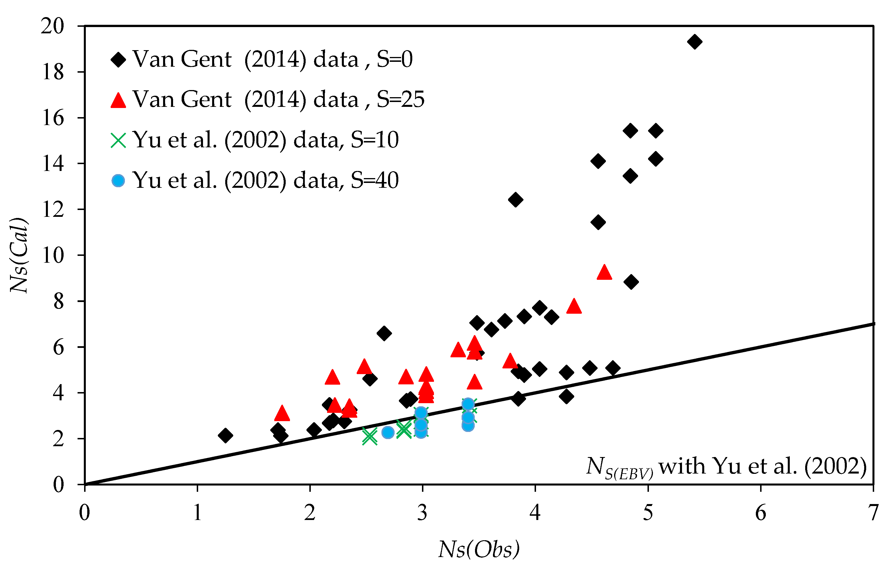 Jmse 11 01261 g003 Jmse 11 01261 g003