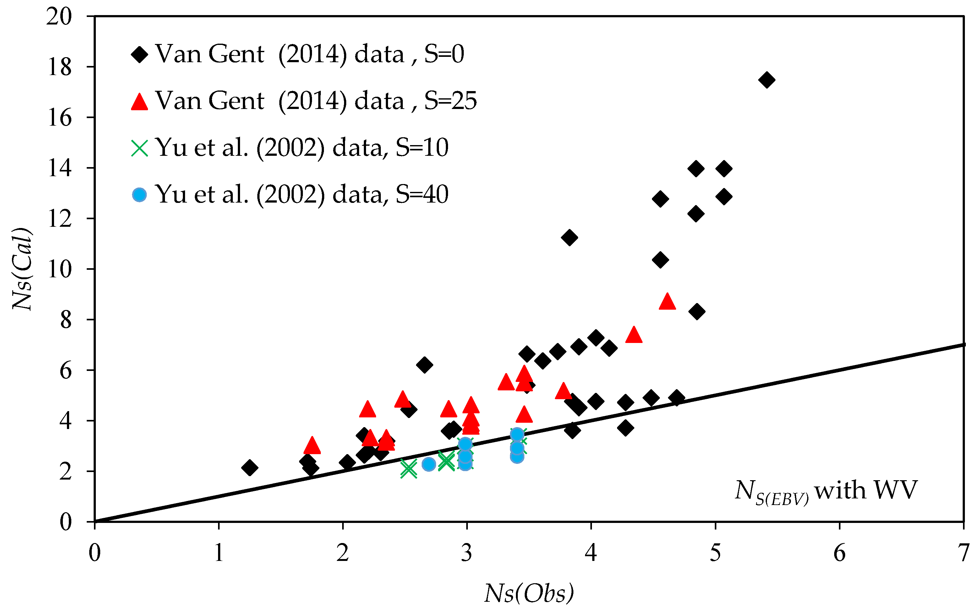 Jmse 11 01261 g004 Jmse 11 01261 g004