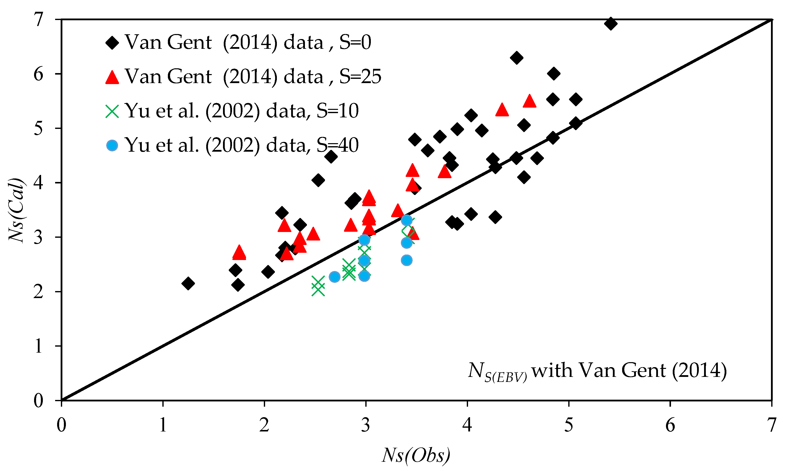 Jmse 11 01261 g005 Jmse 11 01261 g005