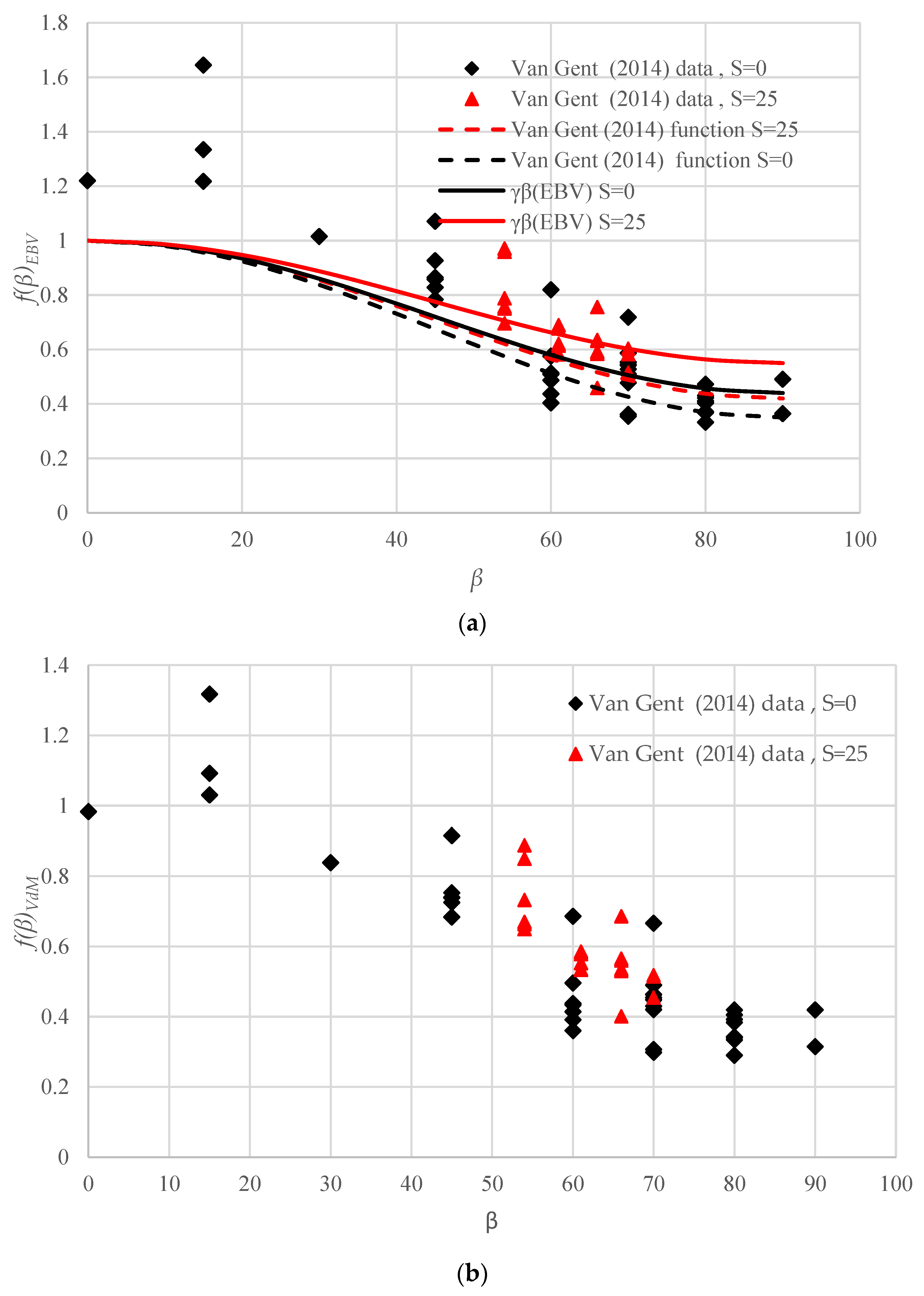 Jmse 11 01261 g006 Jmse 11 01261 g006