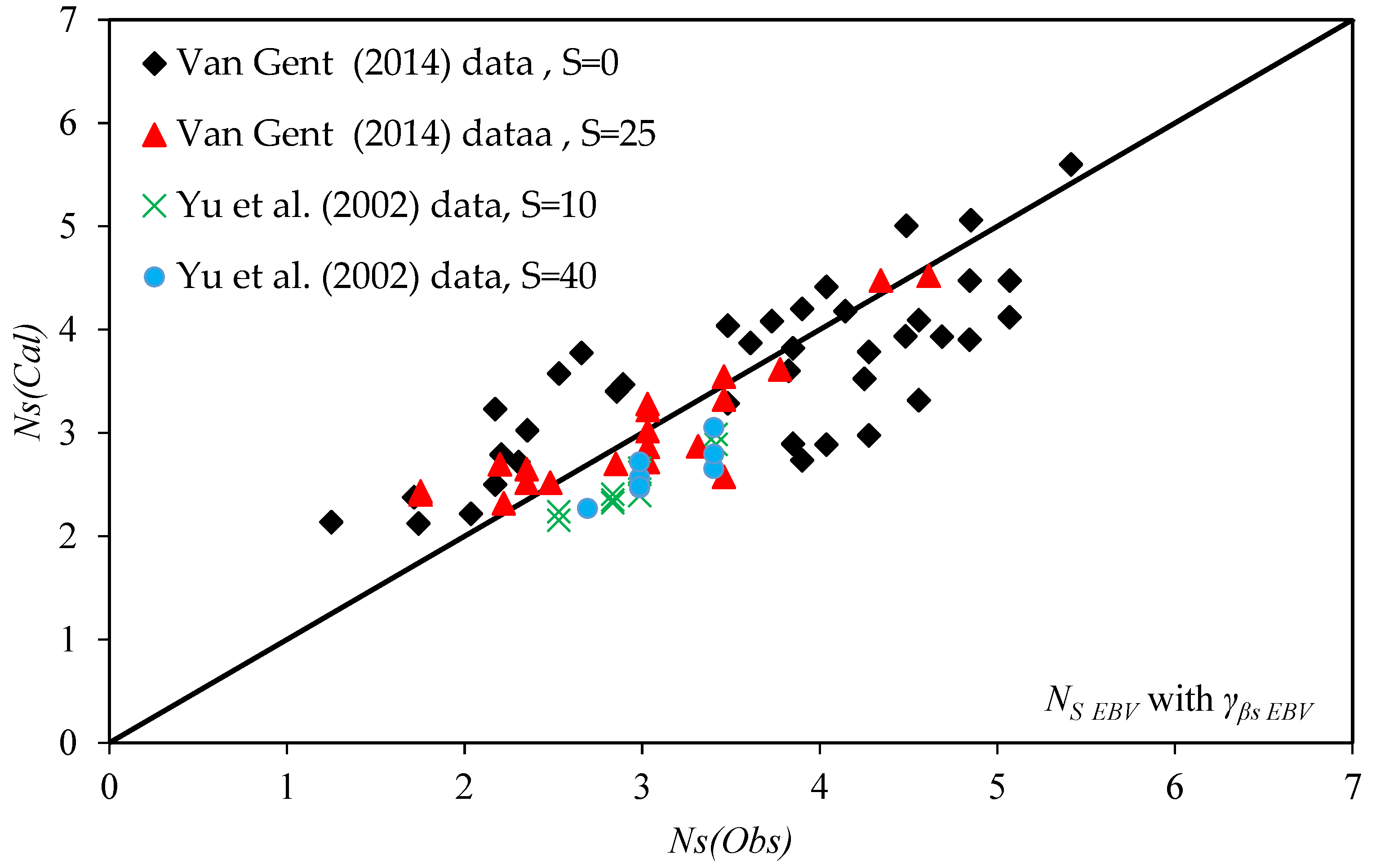 Jmse 11 01261 g007 Jmse 11 01261 g007