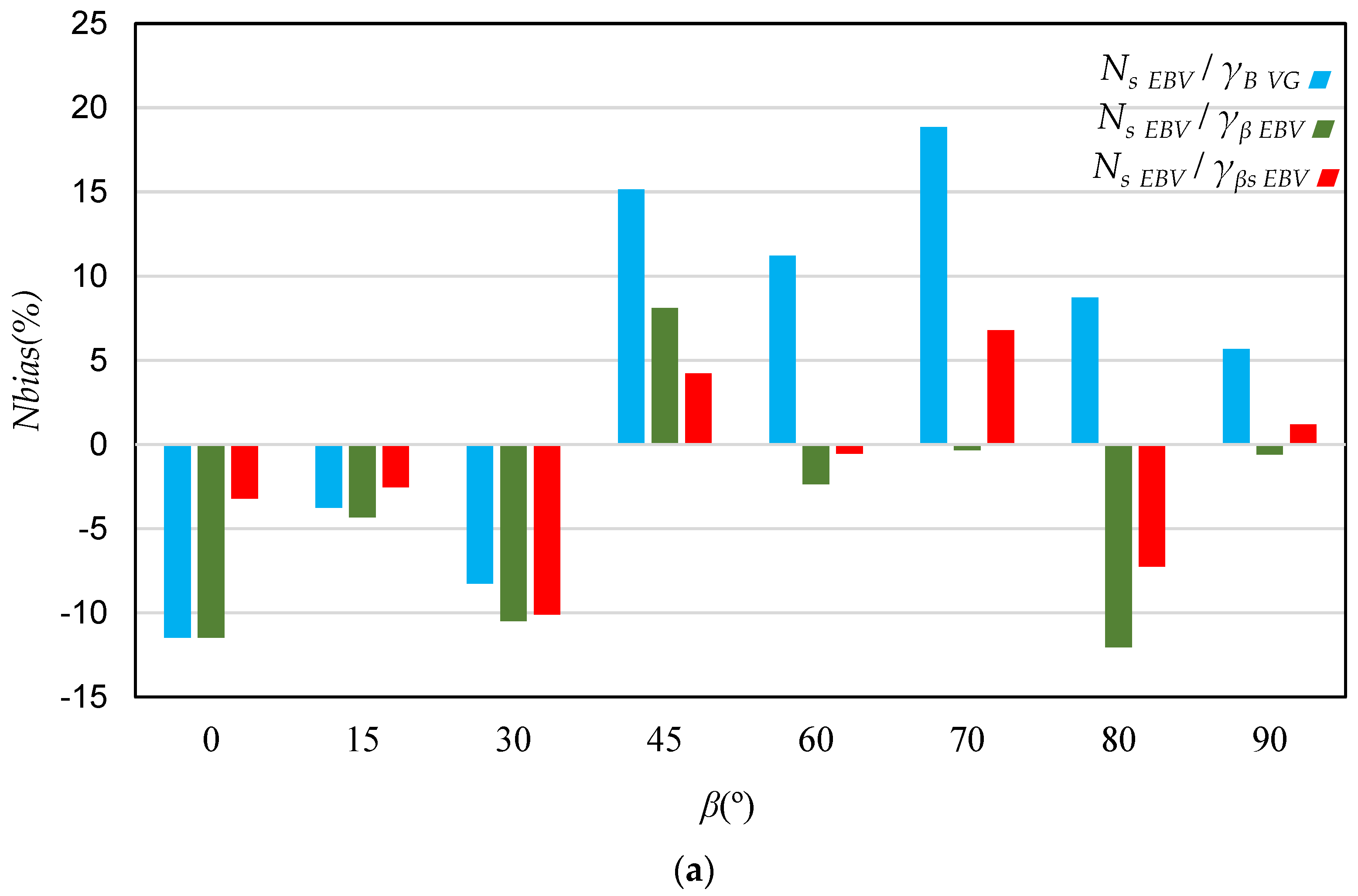 Jmse 11 01261 g008a Jmse 11 01261 g008a