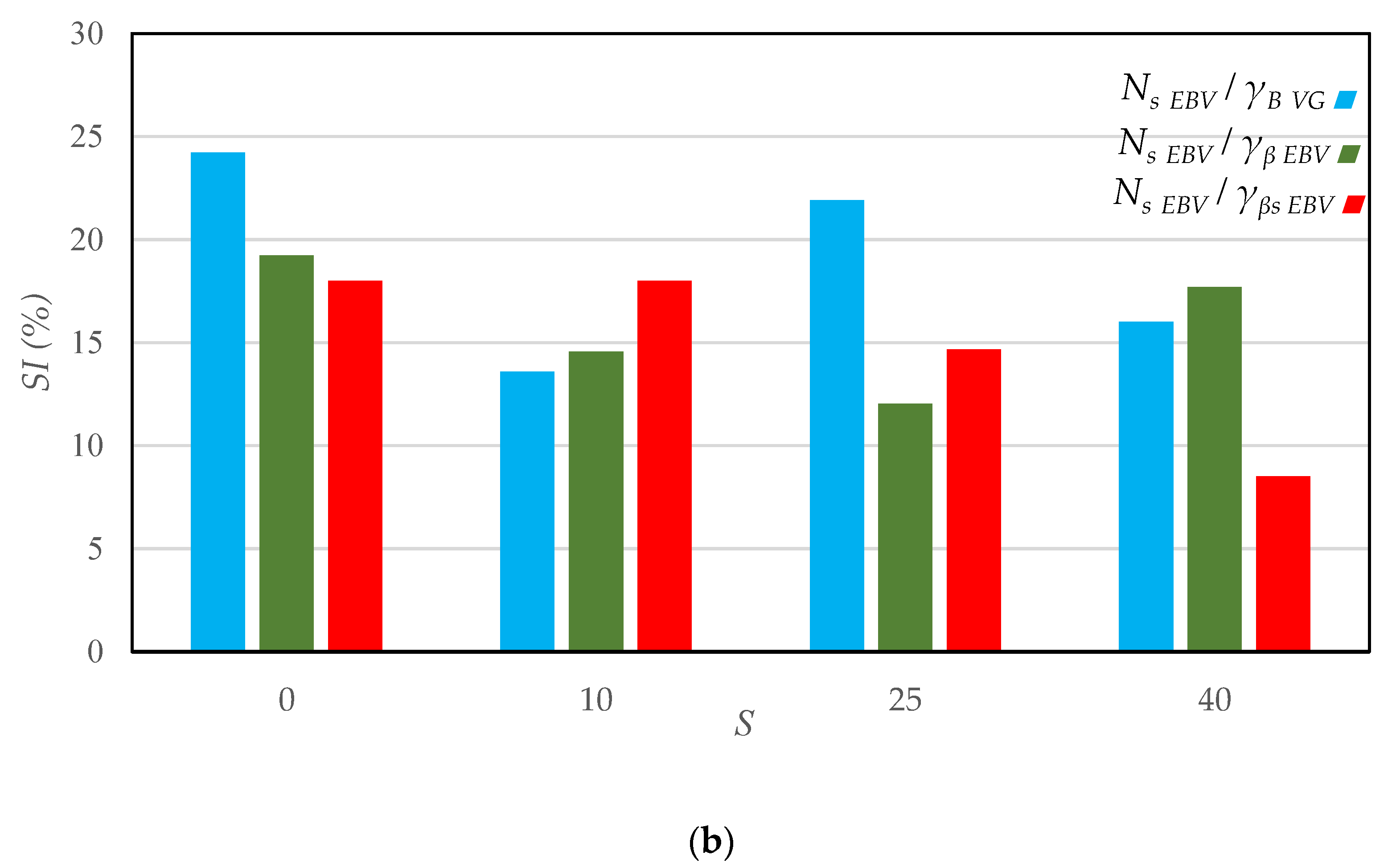 Jmse 11 01261 g009b Jmse 11 01261 g009b