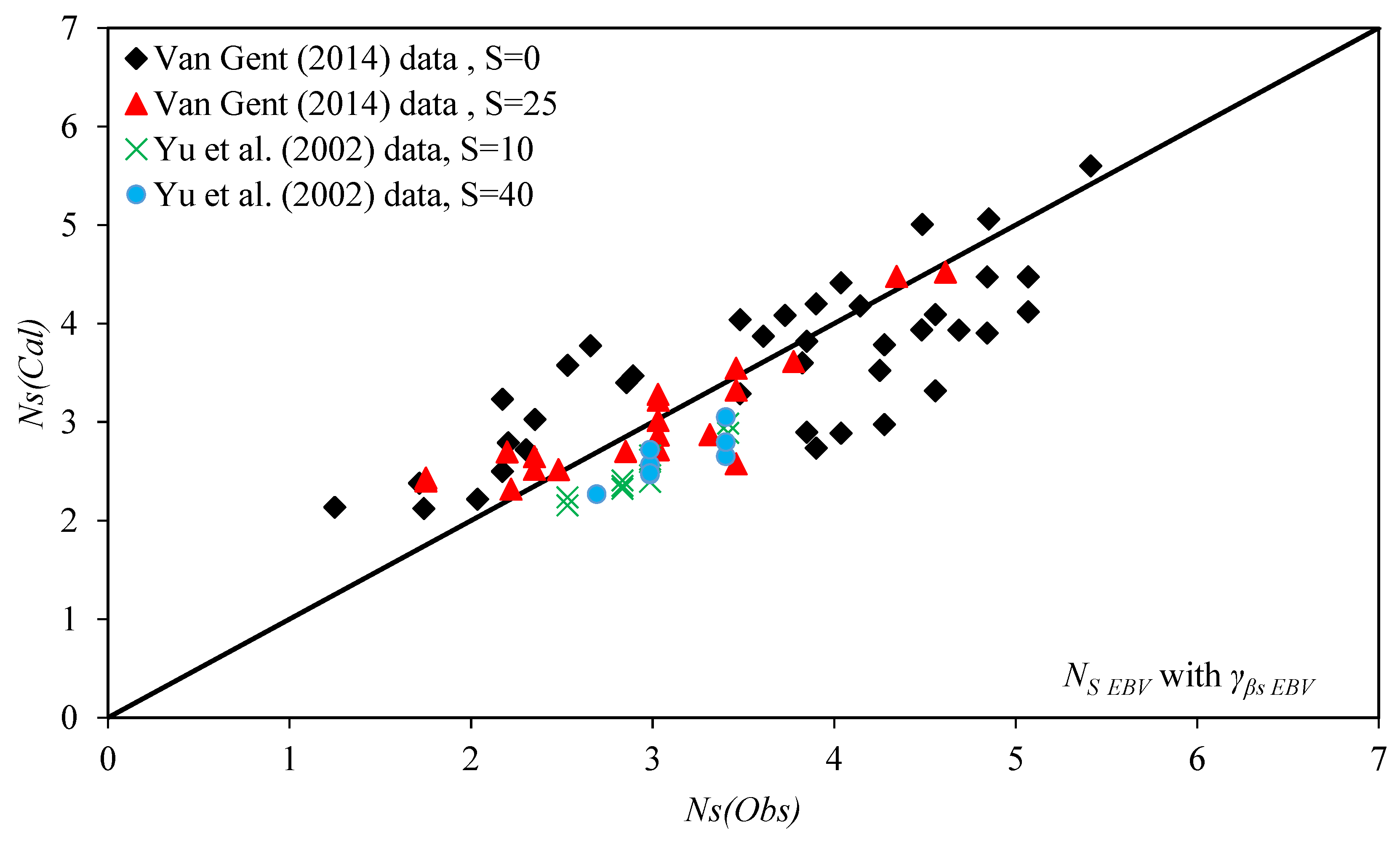 Jmse 11 01261 g010 Jmse 11 01261 g010