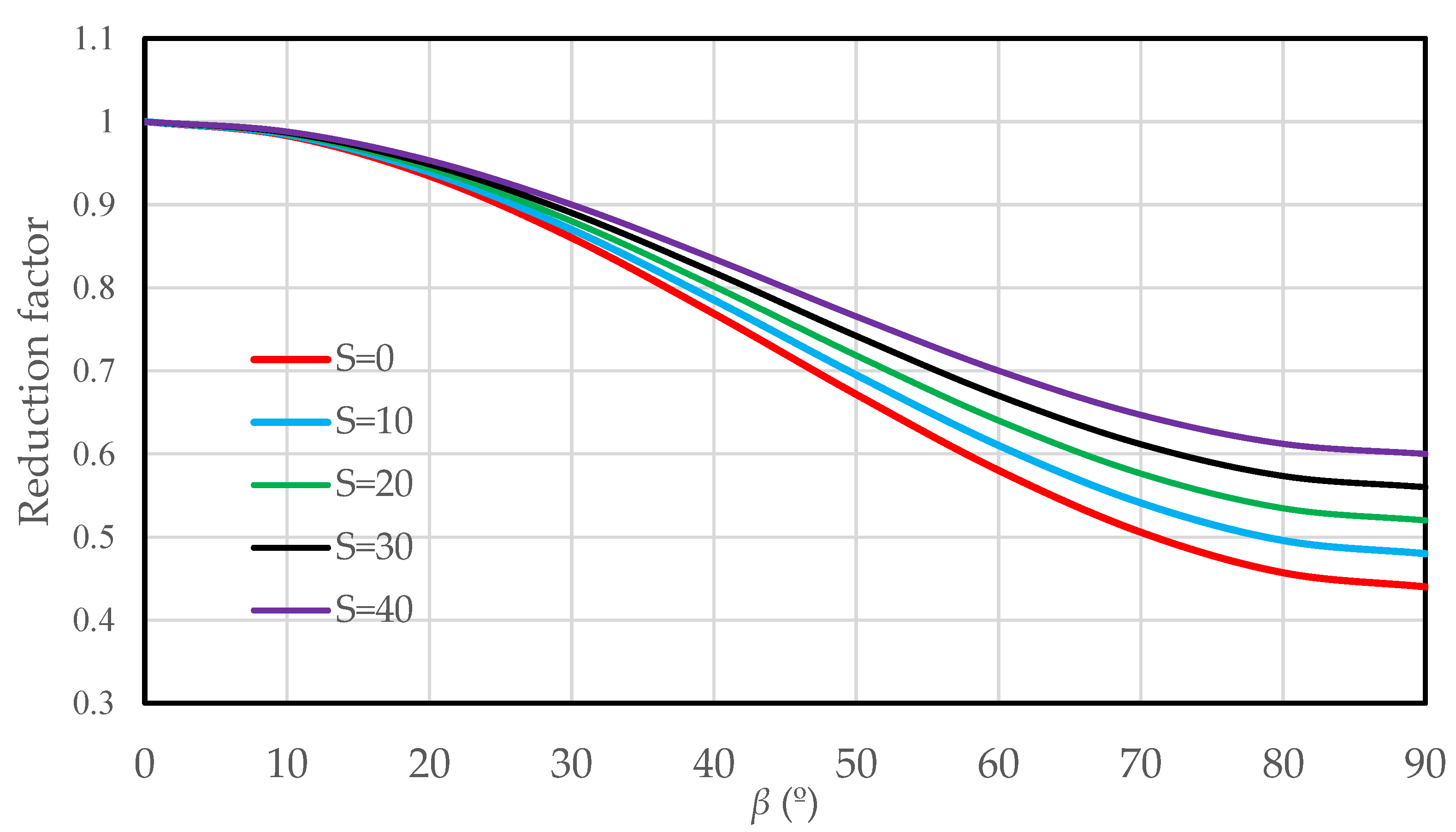 Jmse 11 01261 g011 Jmse 11 01261 g011