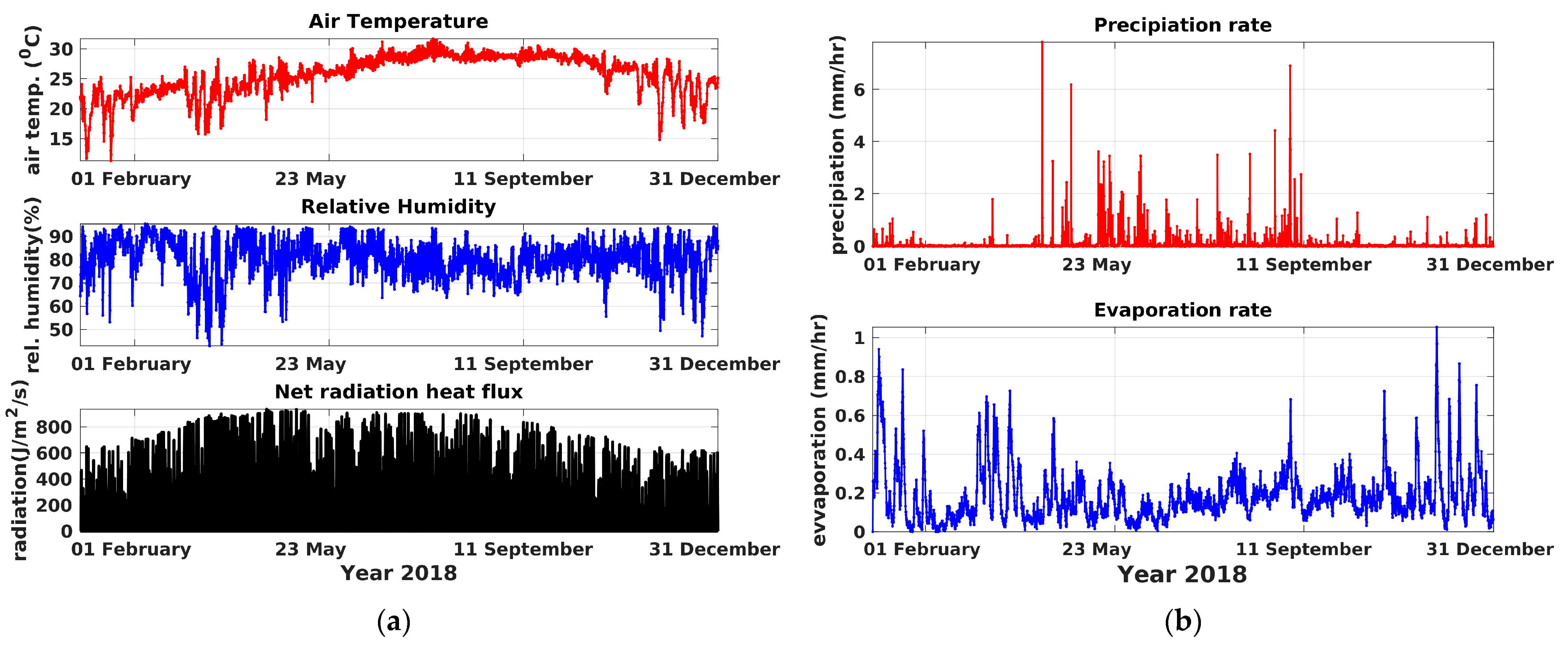 Jmse 11 01263 g007 Jmse 11 01263 g007