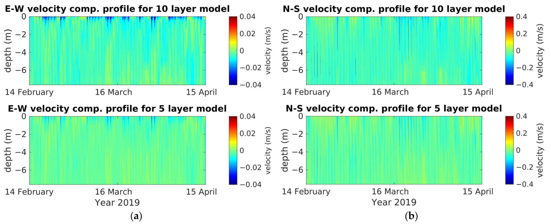 Jmse 11 01263 g012 Jmse 11 01263 g012