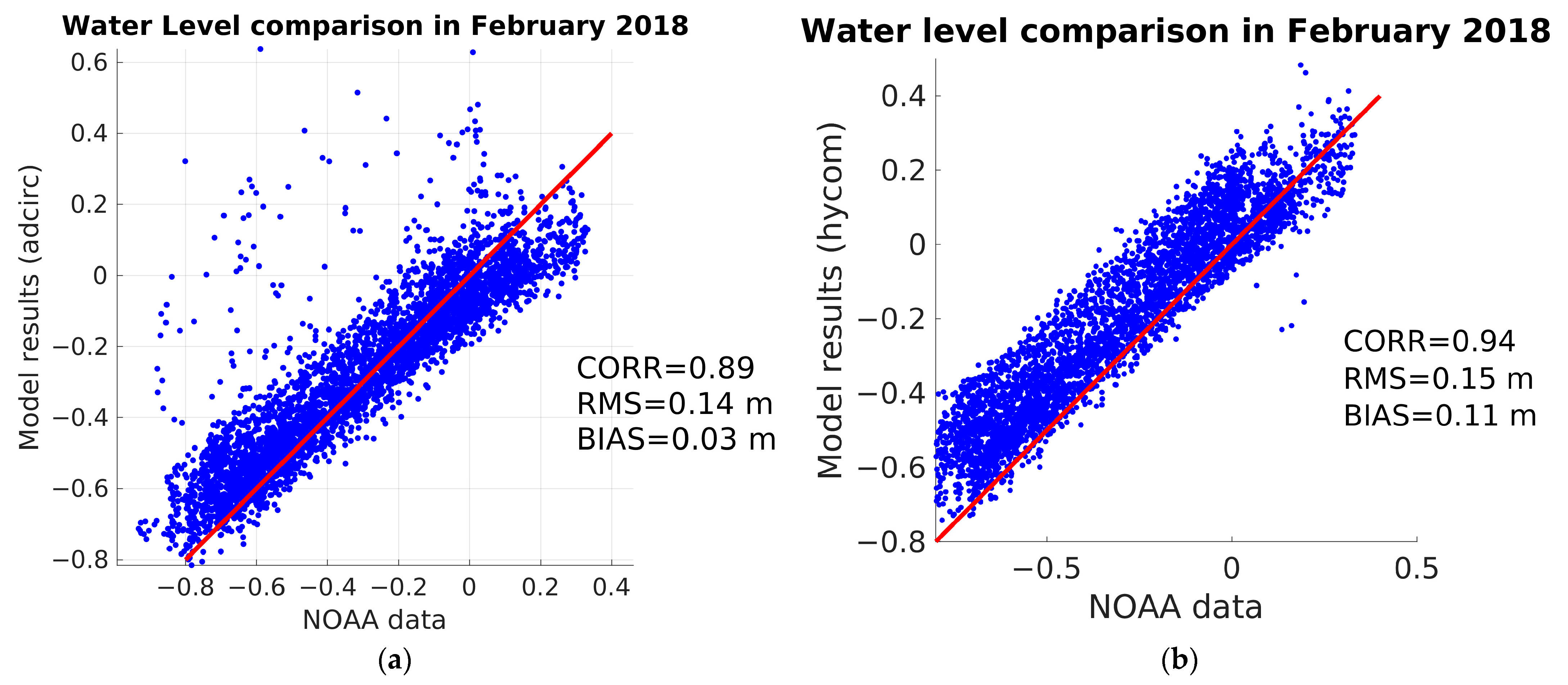 Jmse 11 01263 g017 Jmse 11 01263 g017
