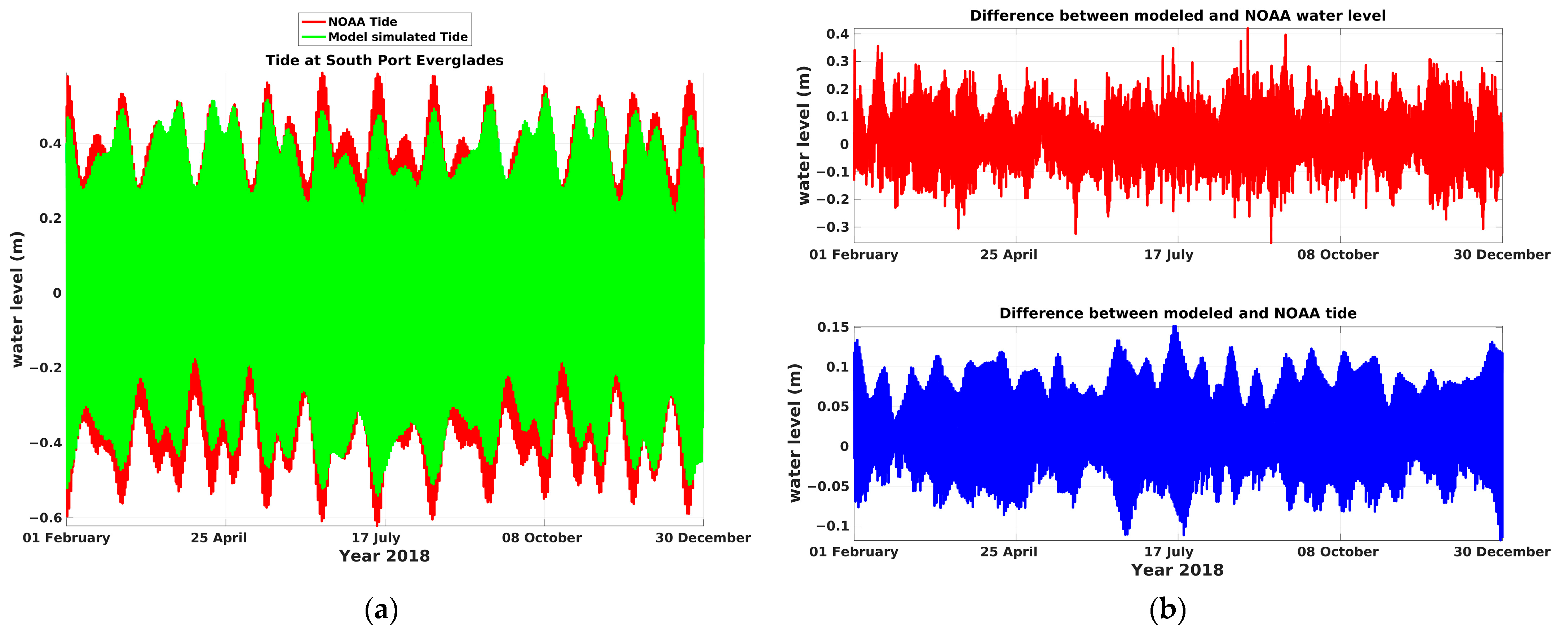 Jmse 11 01263 g020 Jmse 11 01263 g020