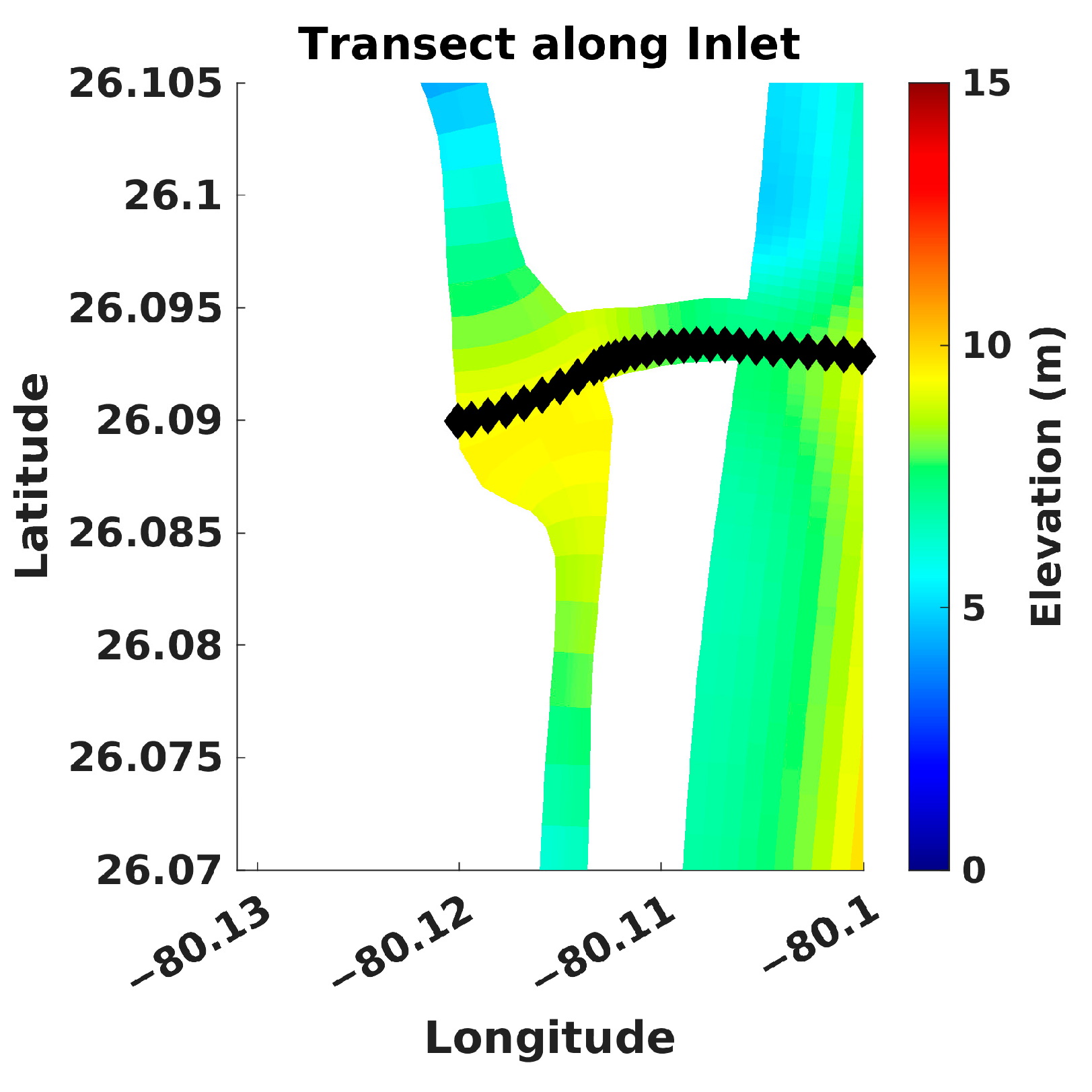 Jmse 11 01263 g022 Jmse 11 01263 g022