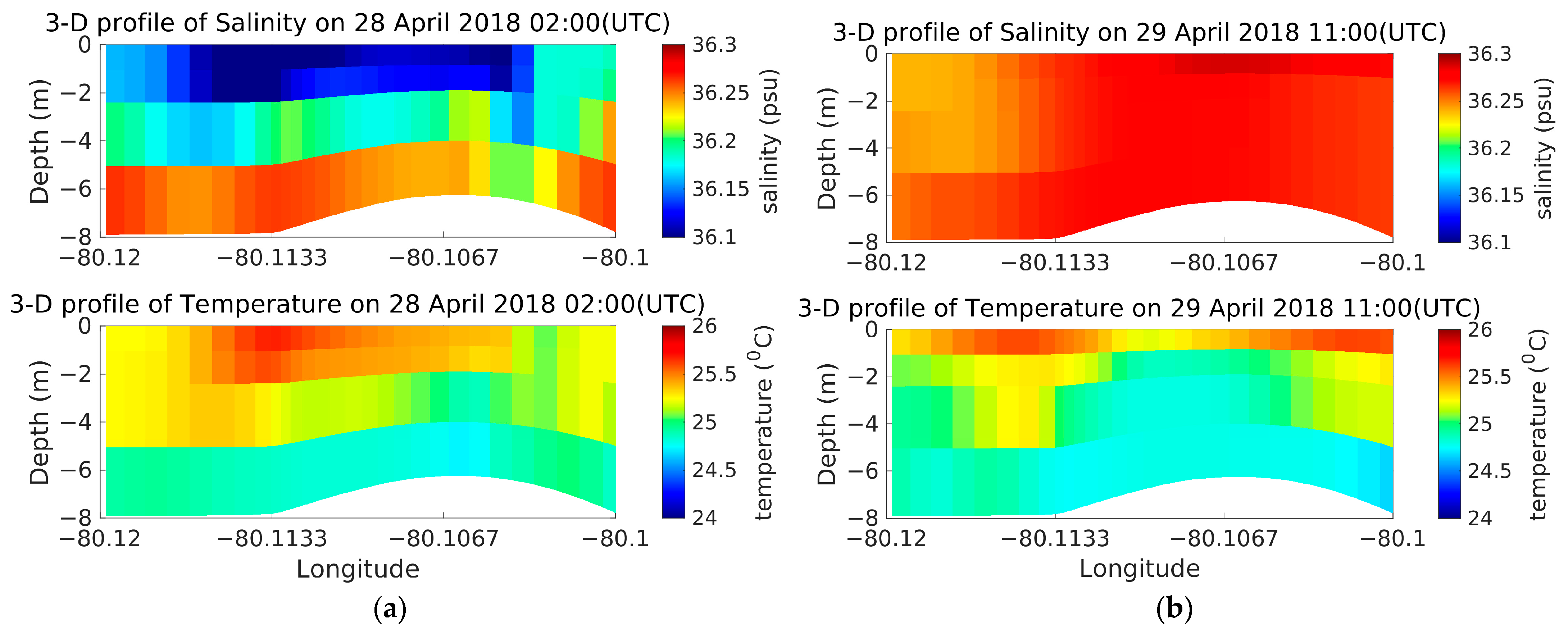 Jmse 11 01263 g023 Jmse 11 01263 g023