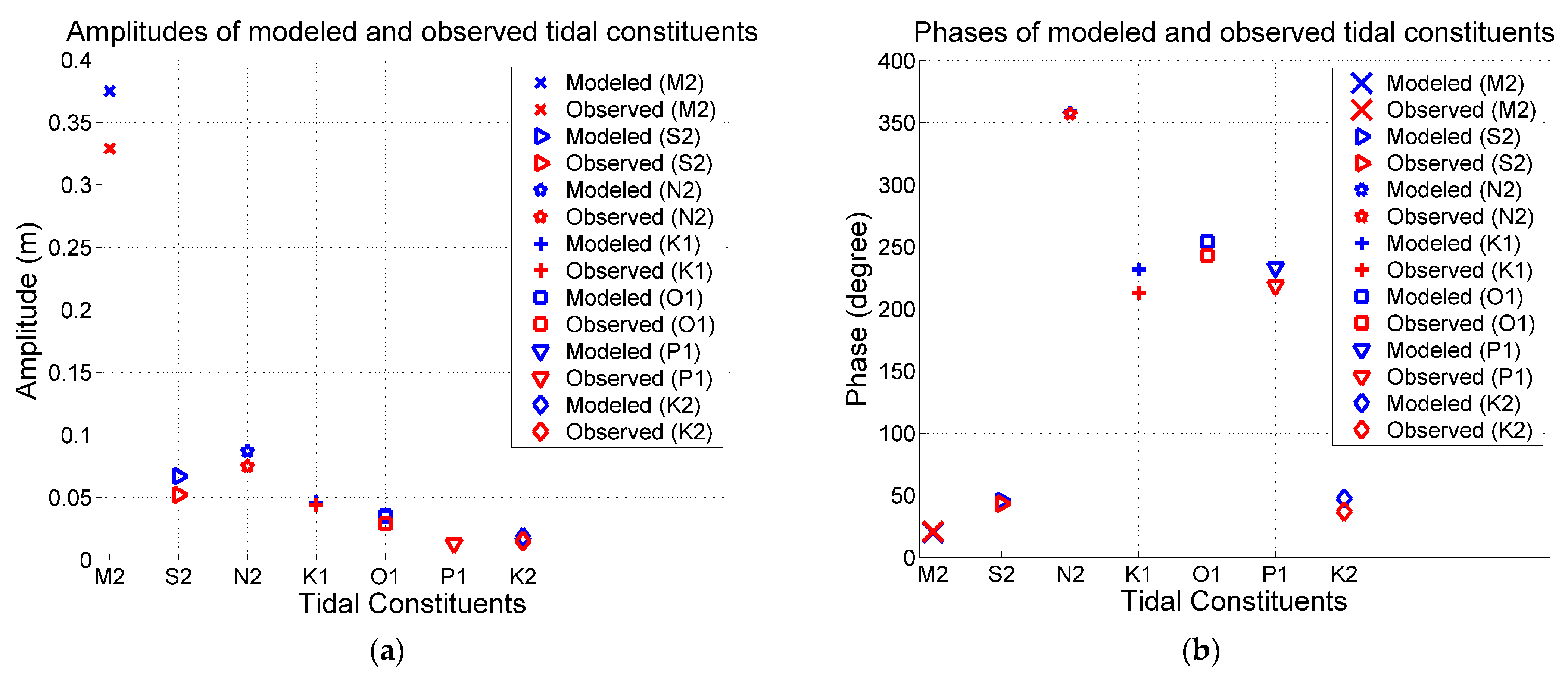 Jmse 11 01263 g025 Jmse 11 01263 g025