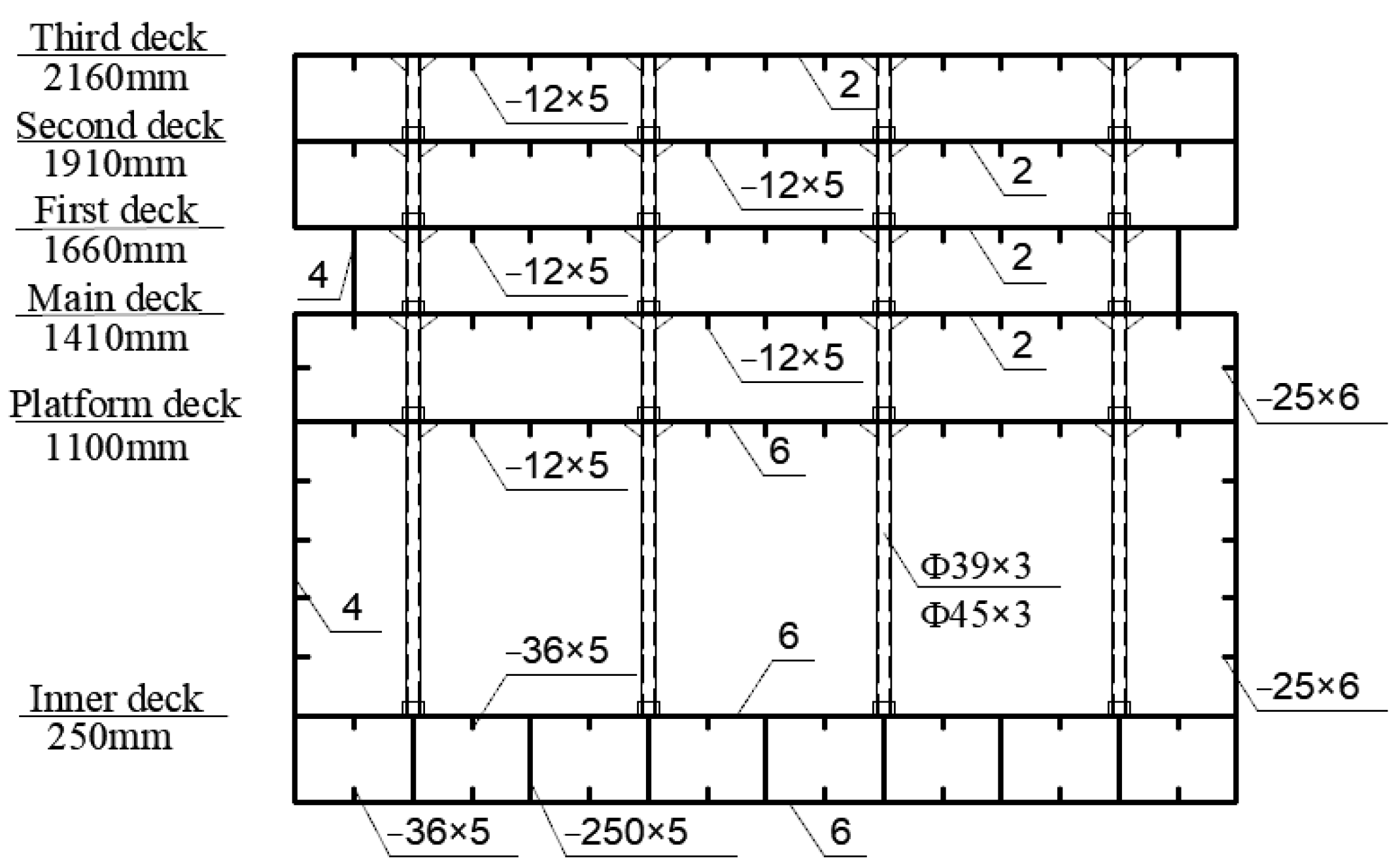 Jmse 11 01264 g002 Jmse 11 01264 g002