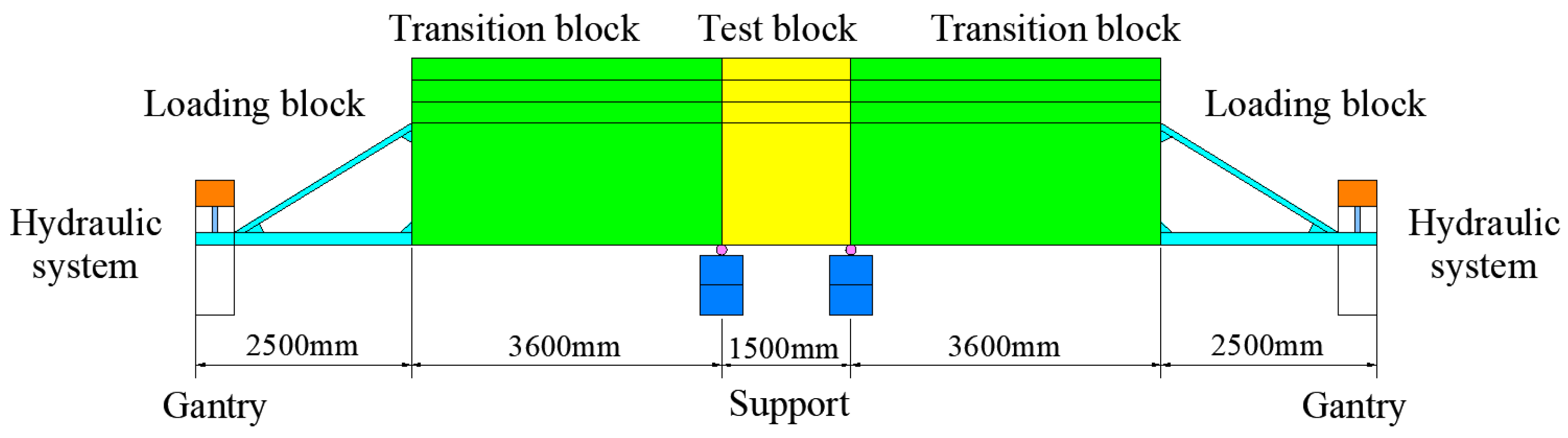 Jmse 11 01264 g003 Jmse 11 01264 g003