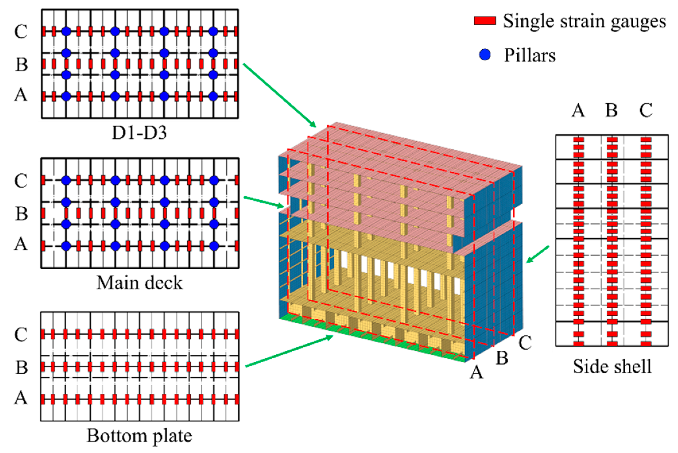 Jmse 11 01264 g006 Jmse 11 01264 g006