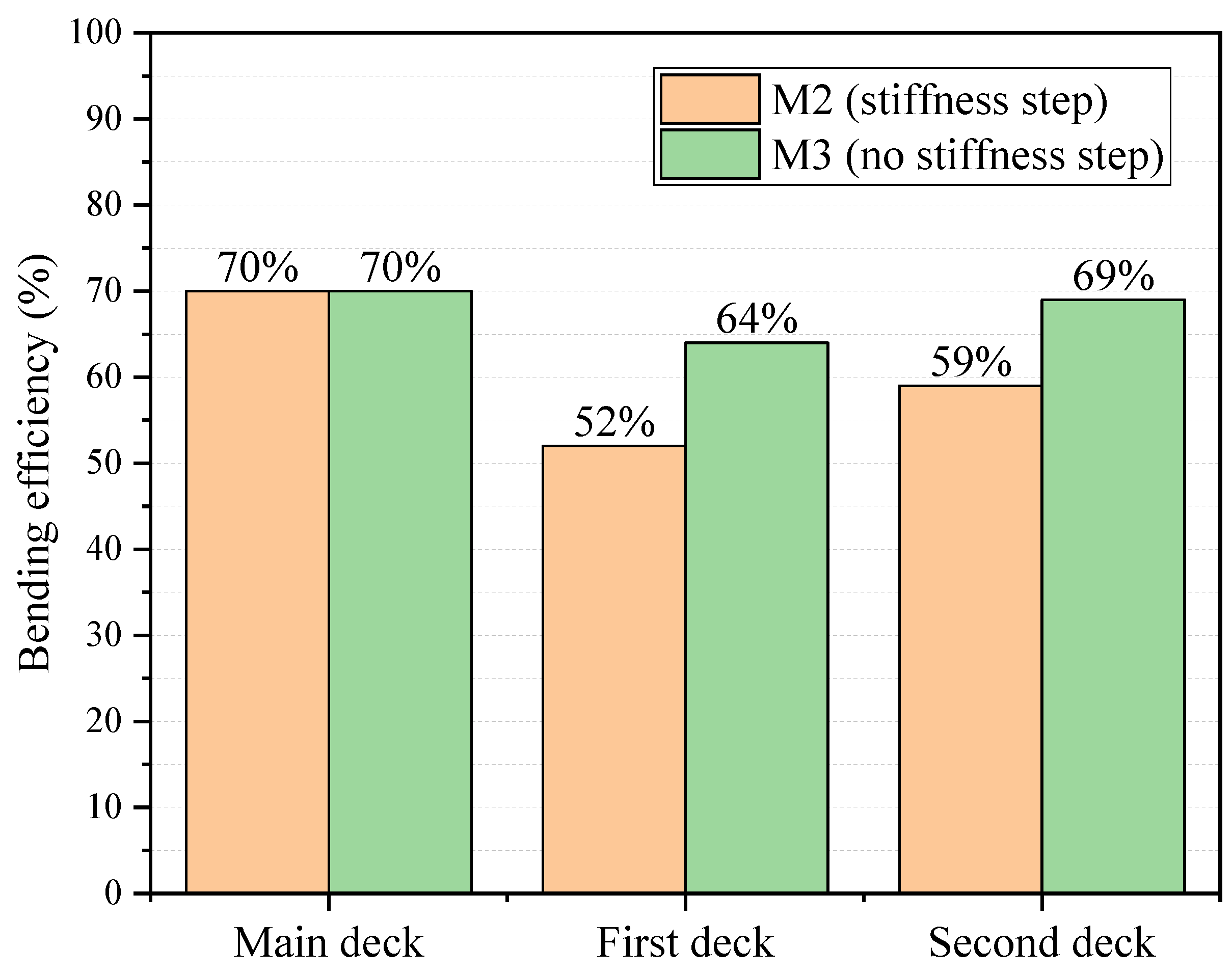 Jmse 11 01264 g013 Jmse 11 01264 g013
