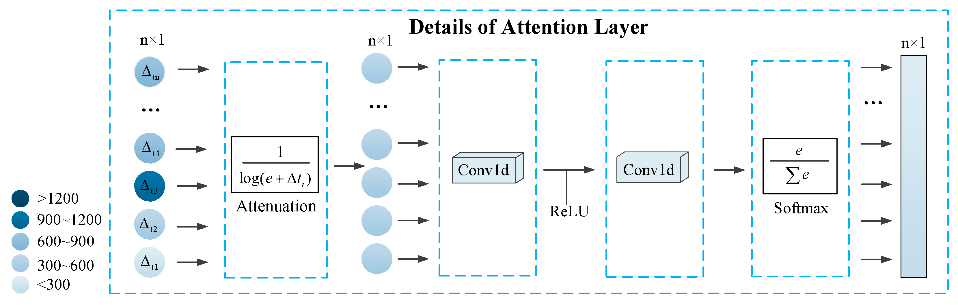 Jmse 11 01268 g003 Jmse 11 01268 g003