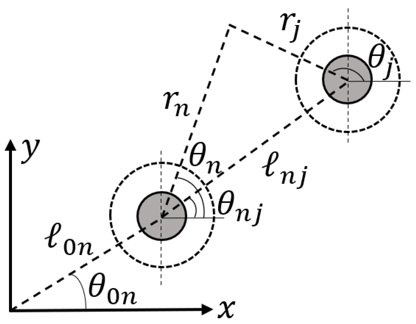 Jmse 11 01269 g002 Jmse 11 01269 g002