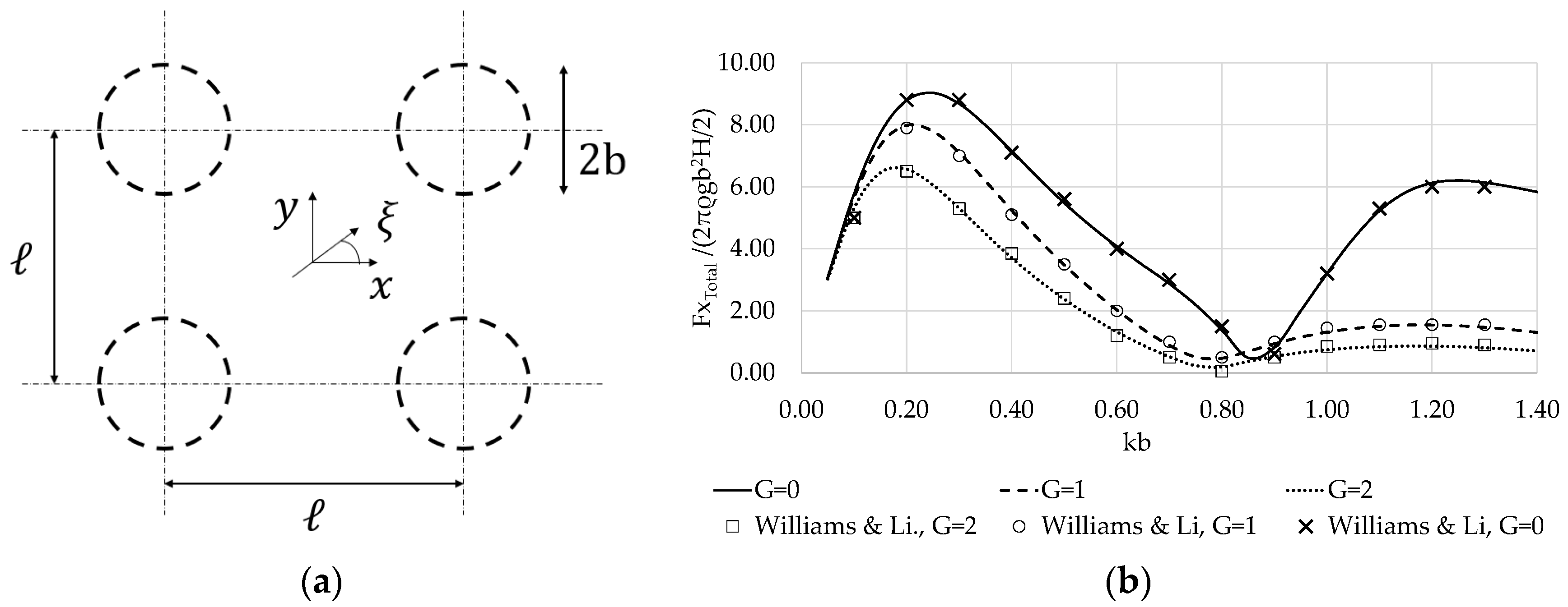 Jmse 11 01269 g005 Jmse 11 01269 g005