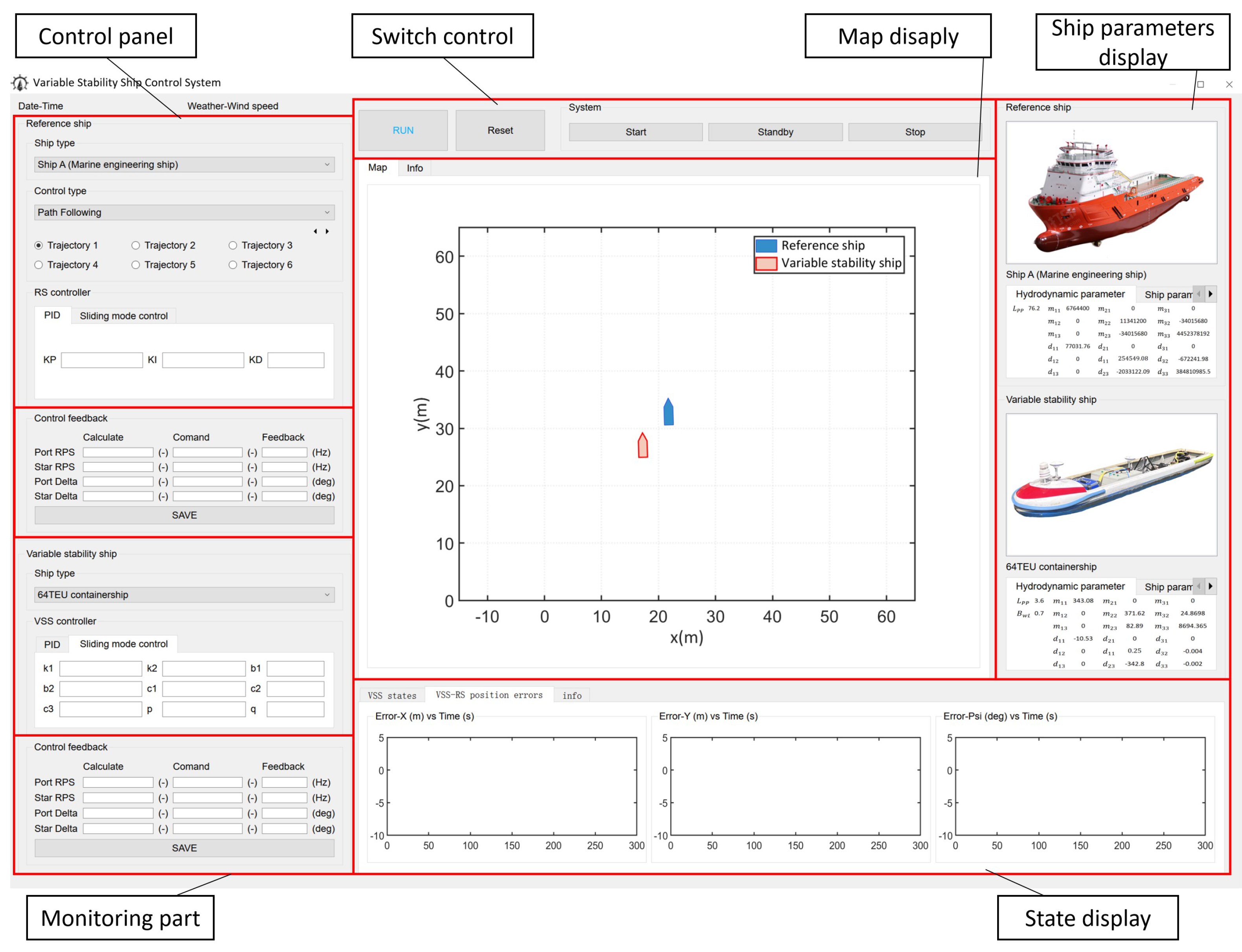 Jmse 11 01274 g006 550