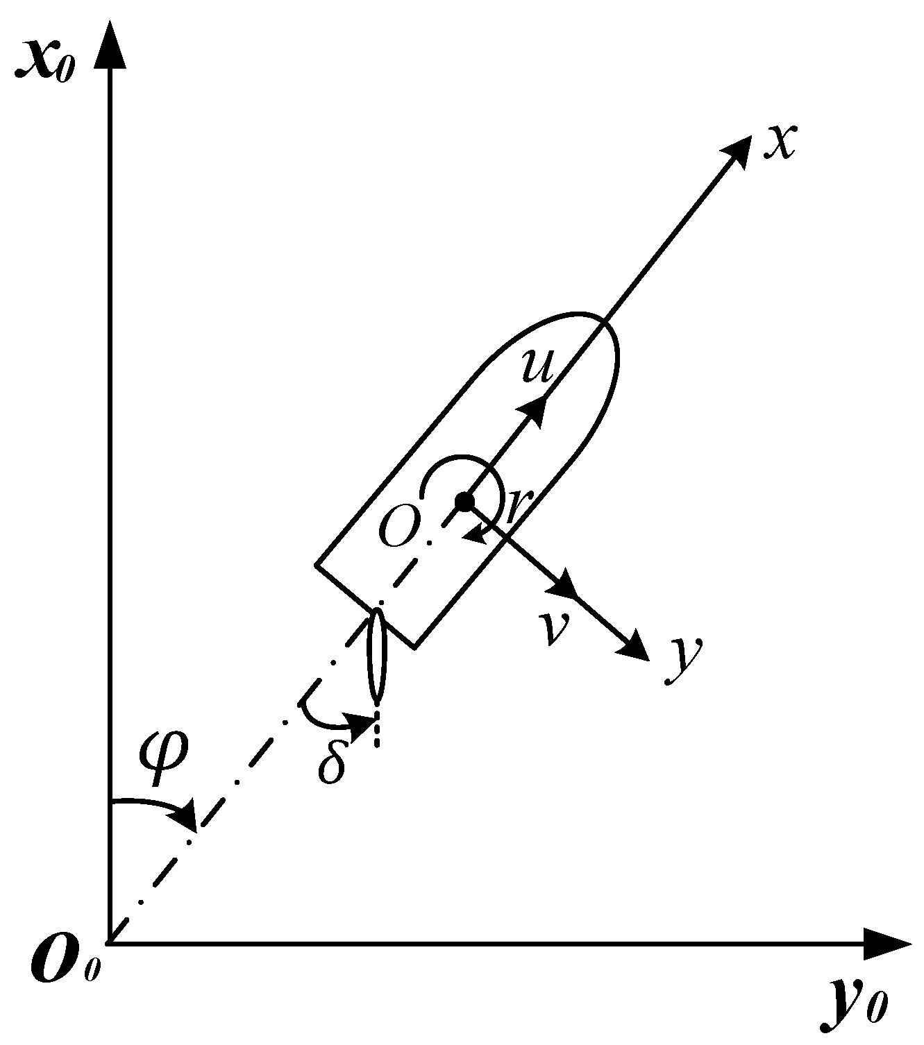 Jmse 11 01274 g007 550