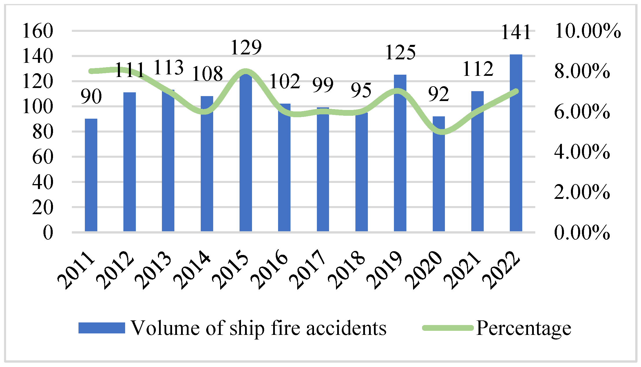 Jmse 11 01276 g001 550