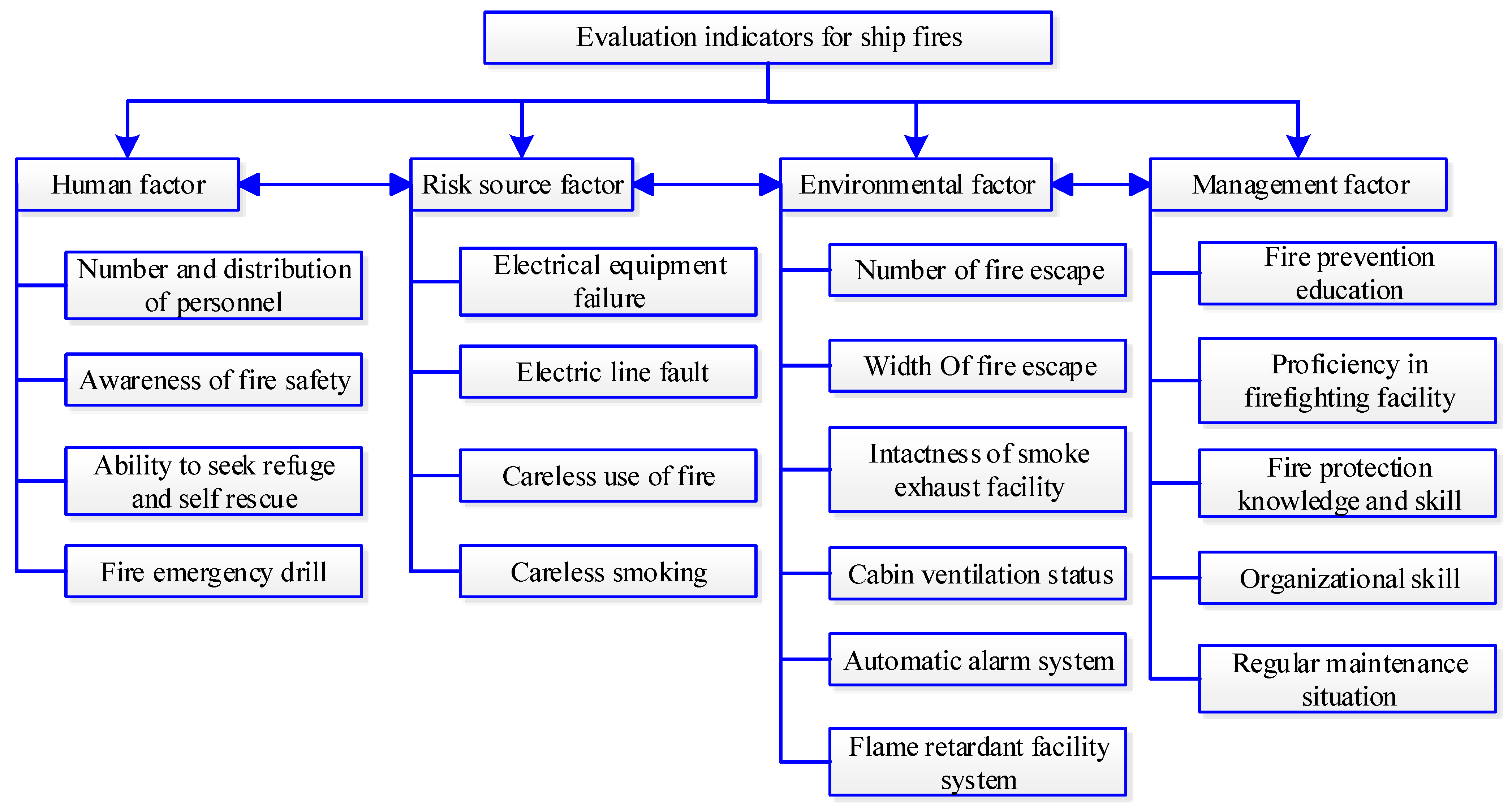 Jmse 11 01276 g002 550