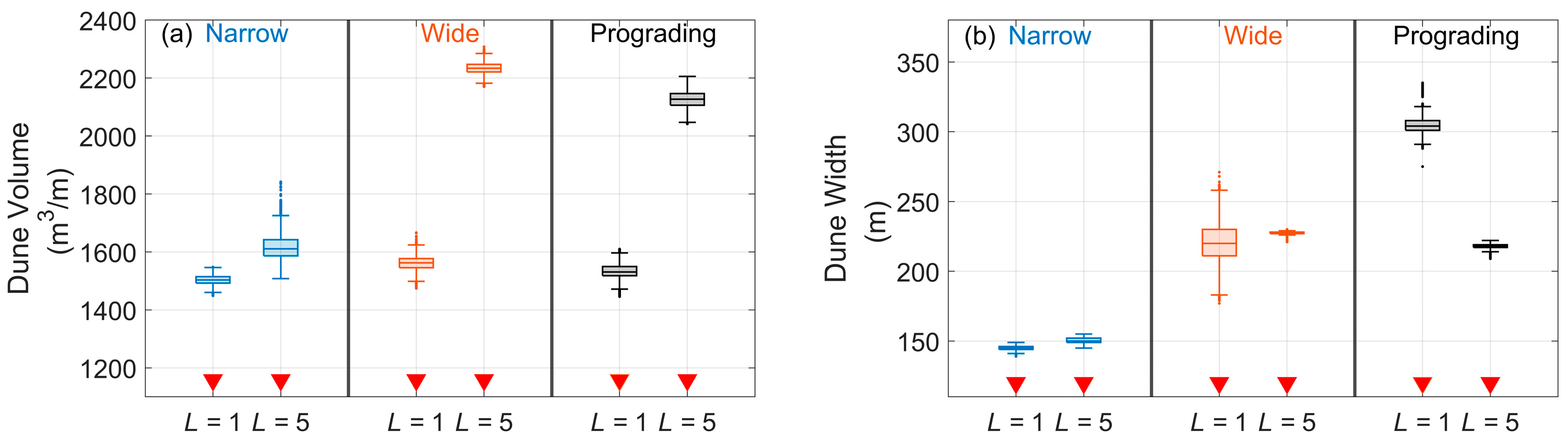 Jmse 11 01278 g004 Jmse 11 01278 g004