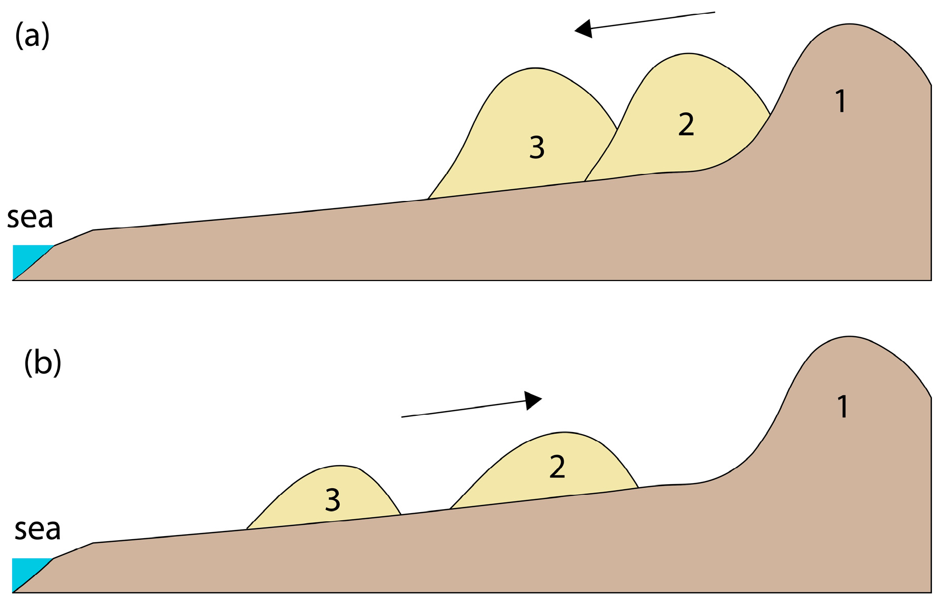 Jmse 11 01278 g009 Jmse 11 01278 g009