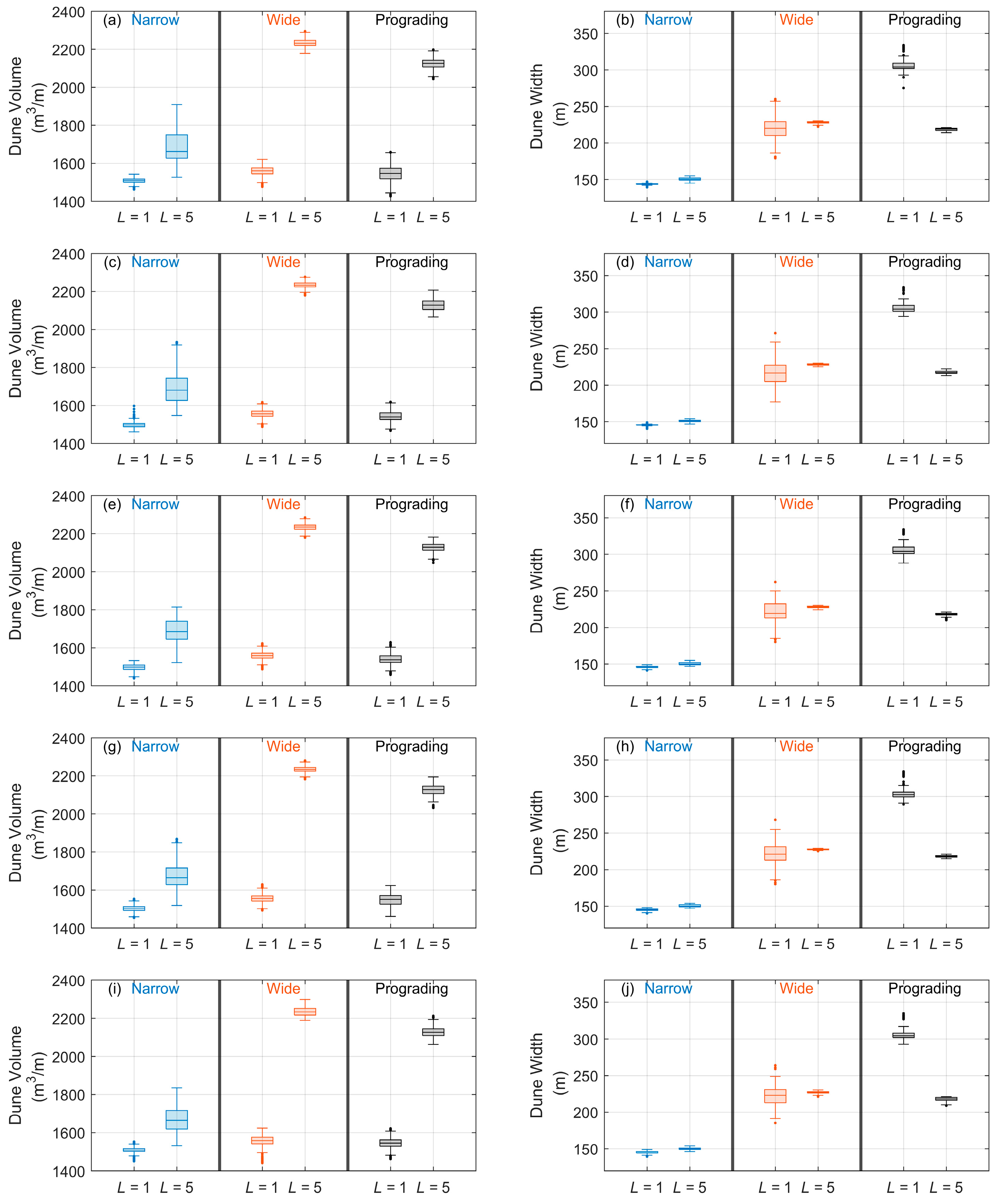 Jmse 11 01278 g0a1 Jmse 11 01278 g0a1