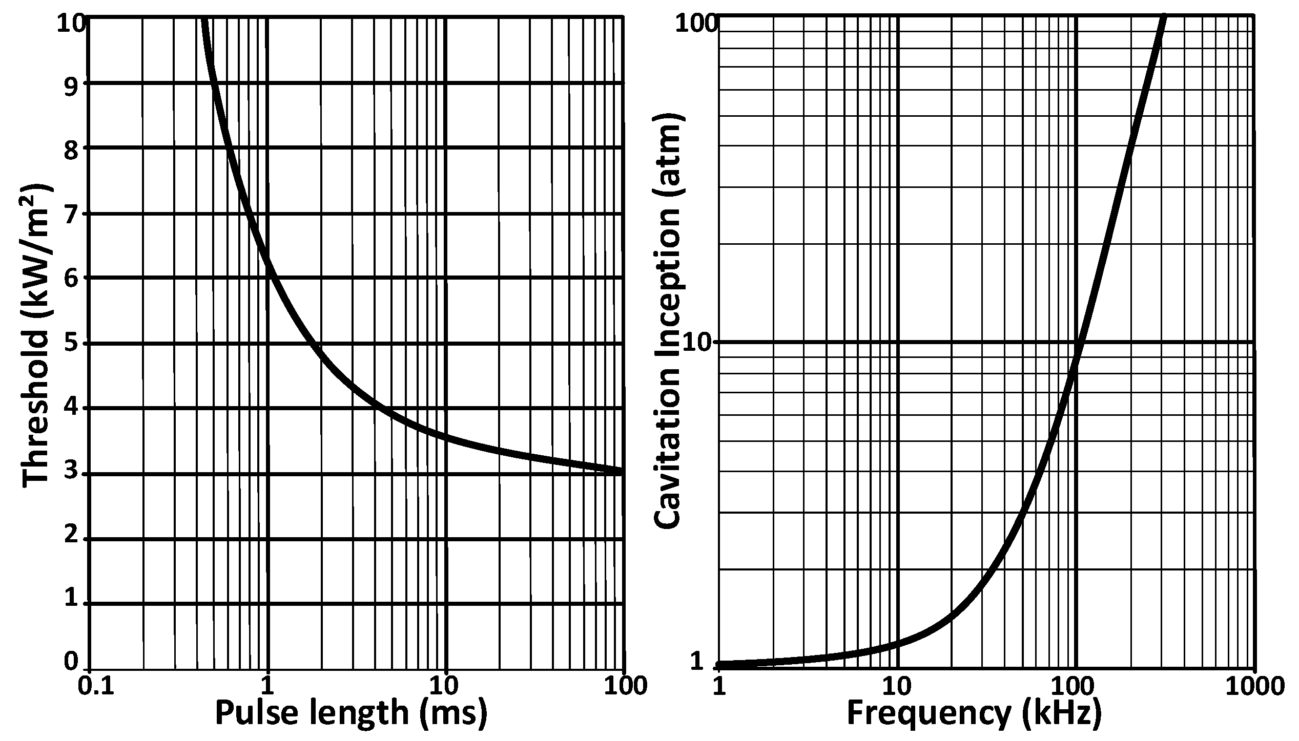 Jmse 11 01279 g003 Jmse 11 01279 g003