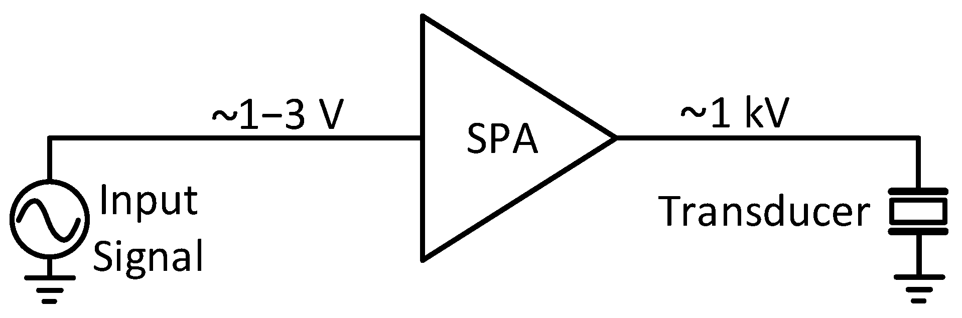 Jmse 11 01279 g012 Jmse 11 01279 g012