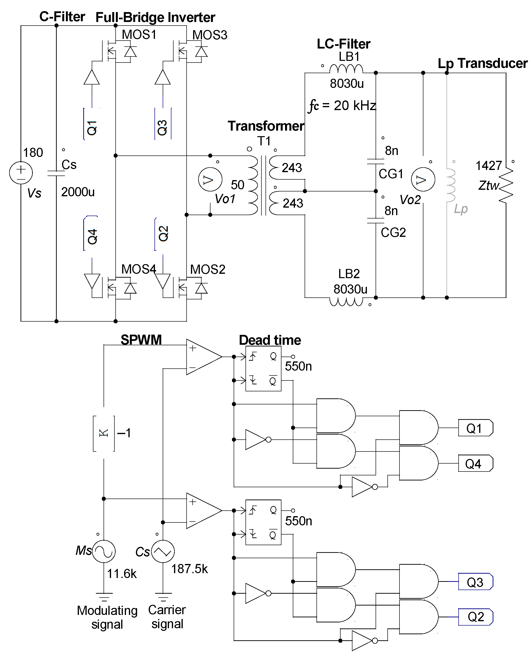 Jmse 11 01279 g017 Jmse 11 01279 g017