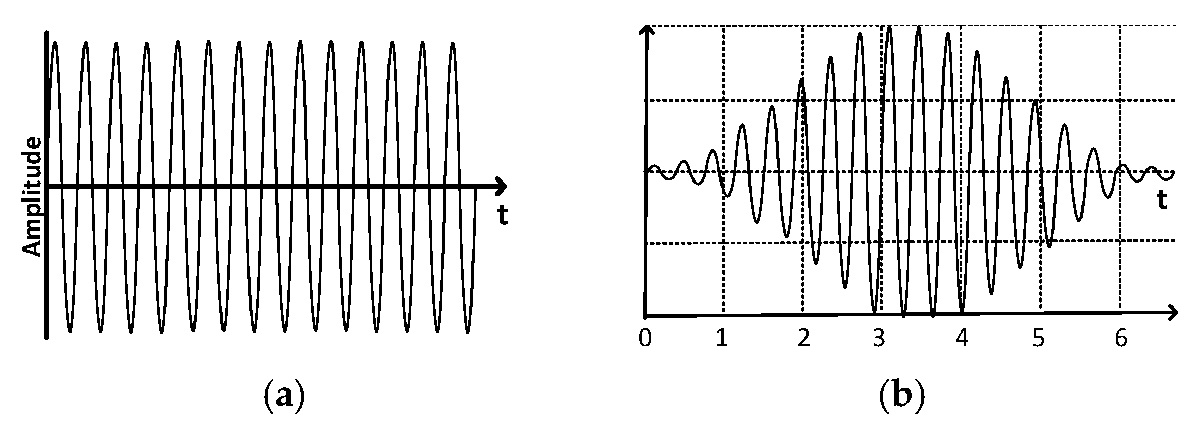 Jmse 11 01279 g018 Jmse 11 01279 g018