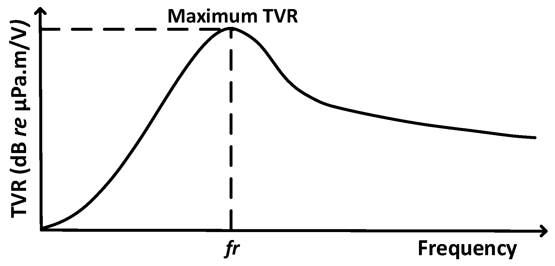 Jmse 11 01279 g020 Jmse 11 01279 g020