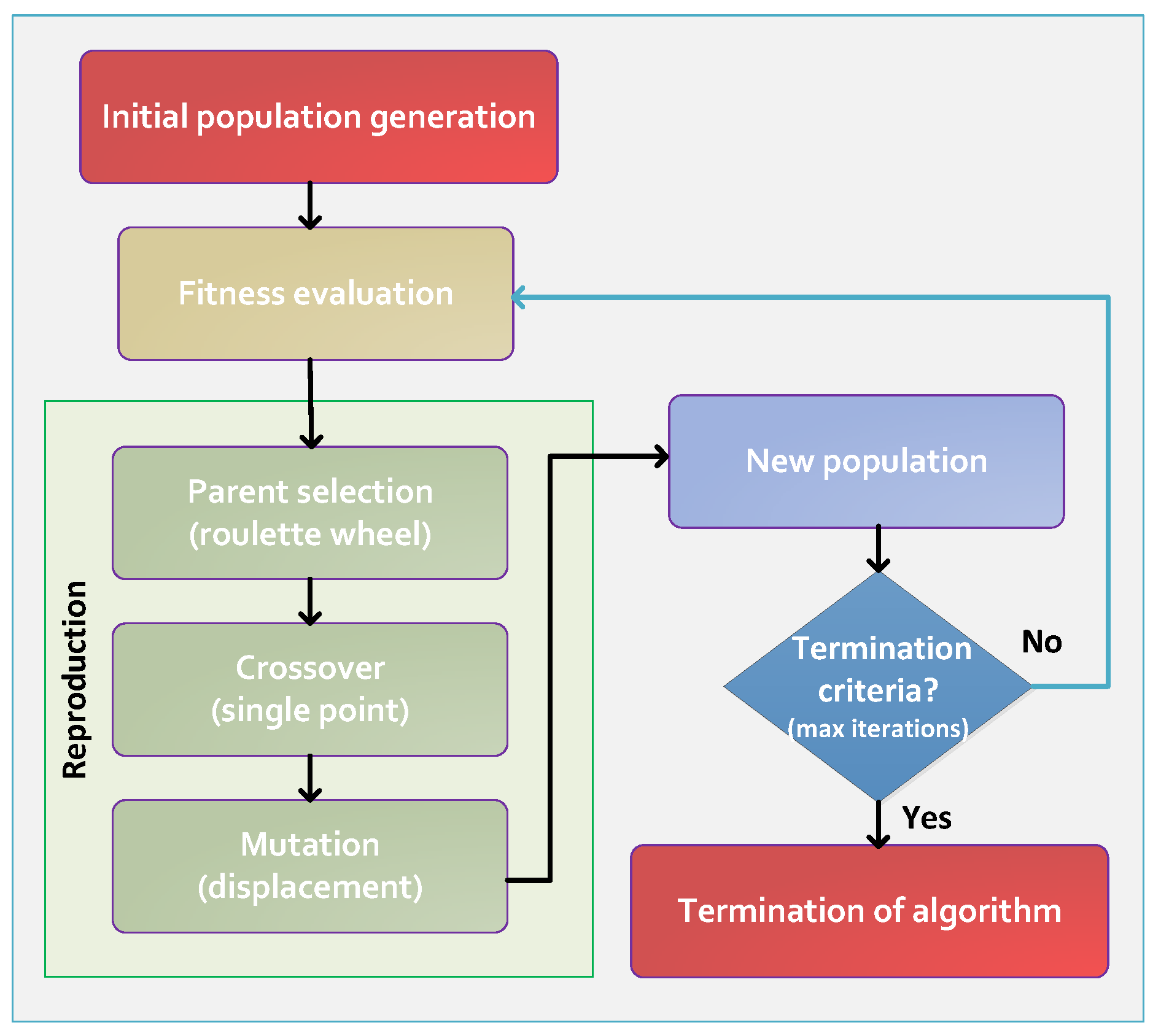 Jmse 11 01280 g006 Jmse 11 01280 g006