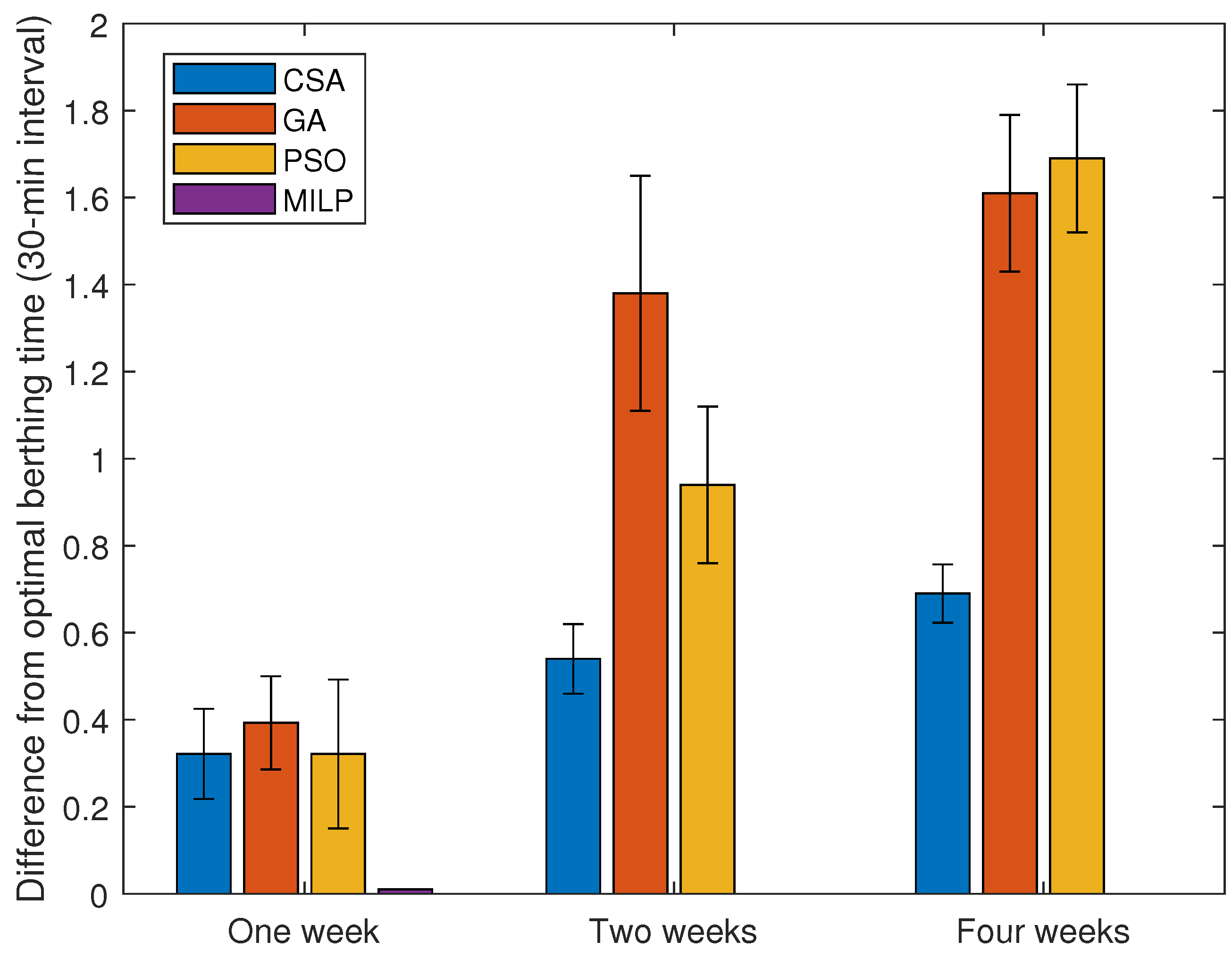 Jmse 11 01280 g009 Jmse 11 01280 g009