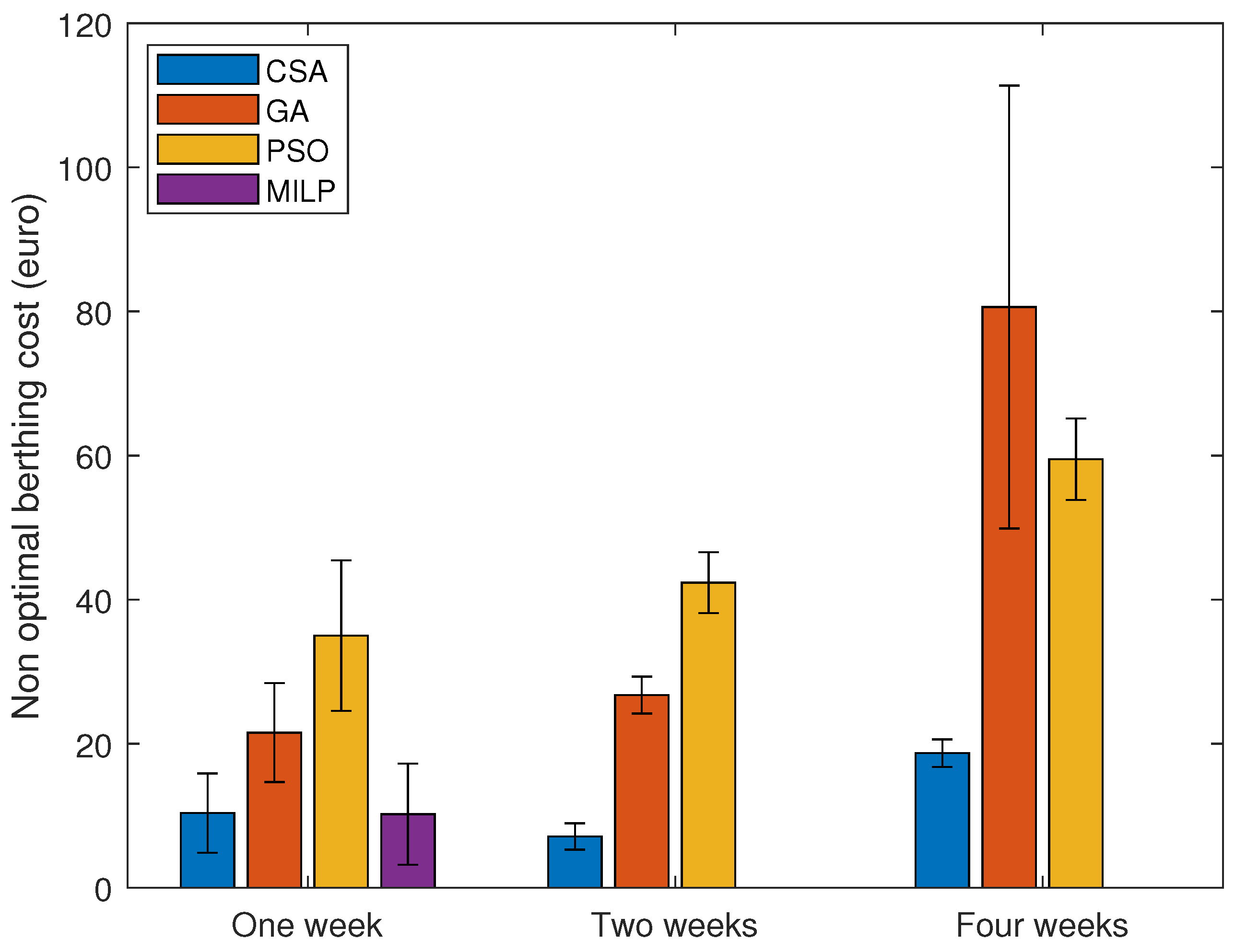 Jmse 11 01280 g010 Jmse 11 01280 g010