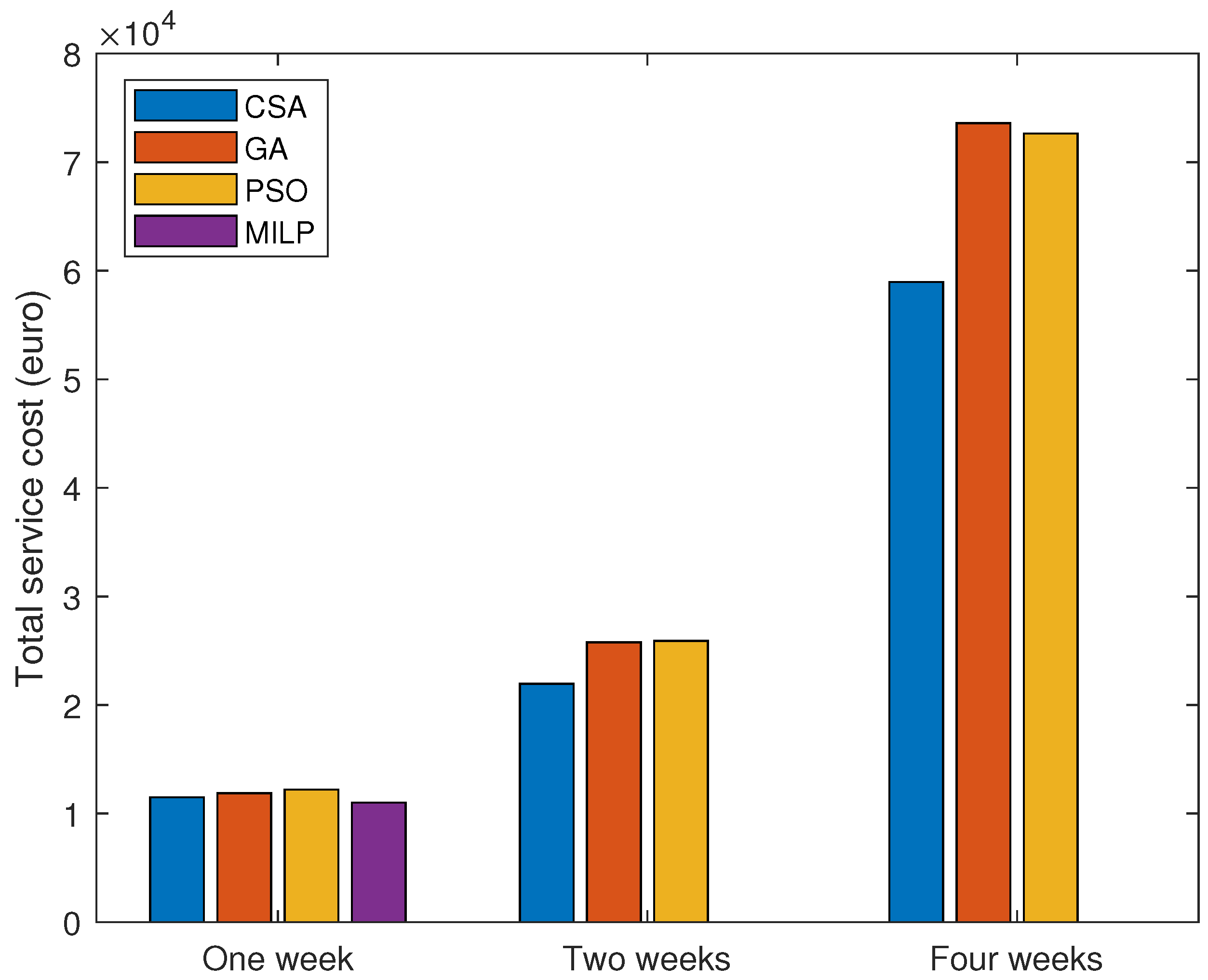 Jmse 11 01280 g011 Jmse 11 01280 g011