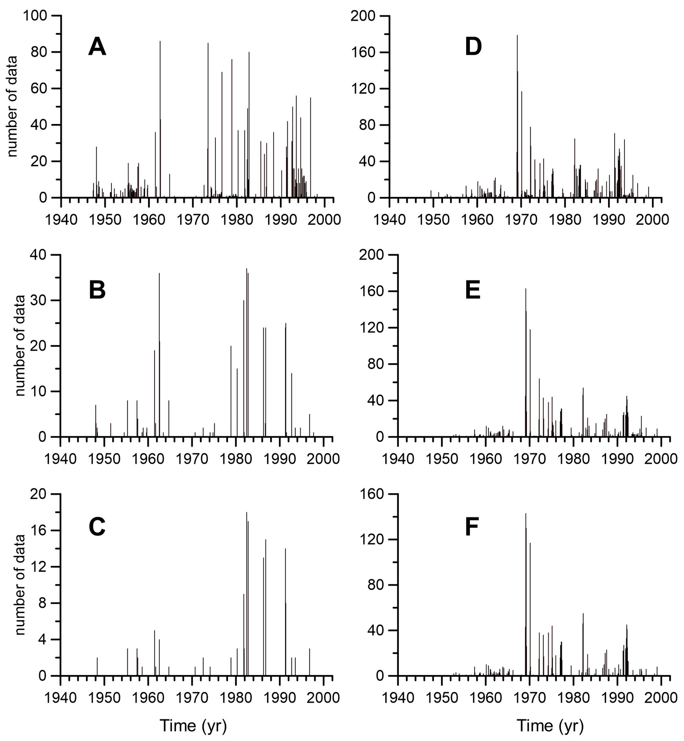 Jmse 11 01284 g002 Jmse 11 01284 g002
