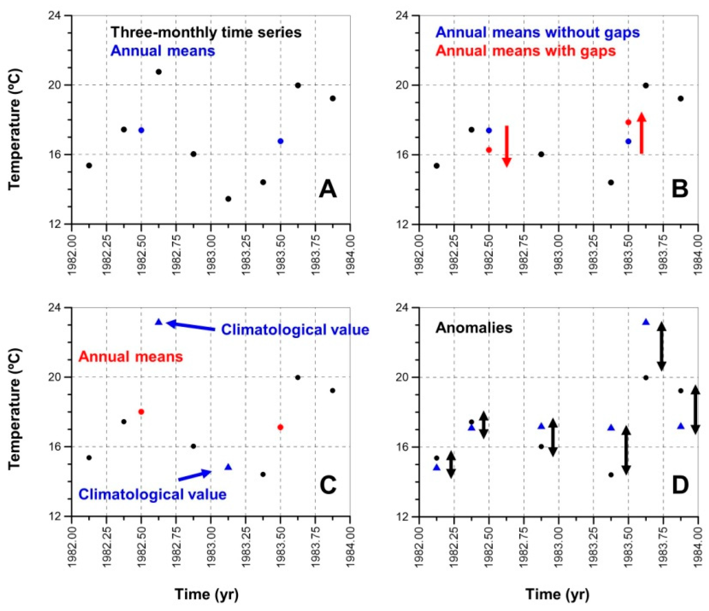Jmse 11 01284 g003 Jmse 11 01284 g003