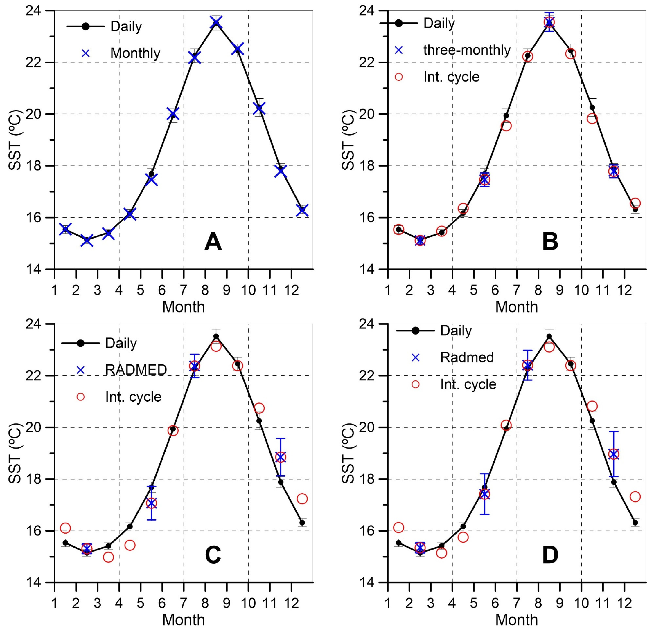 Jmse 11 01284 g014 Jmse 11 01284 g014