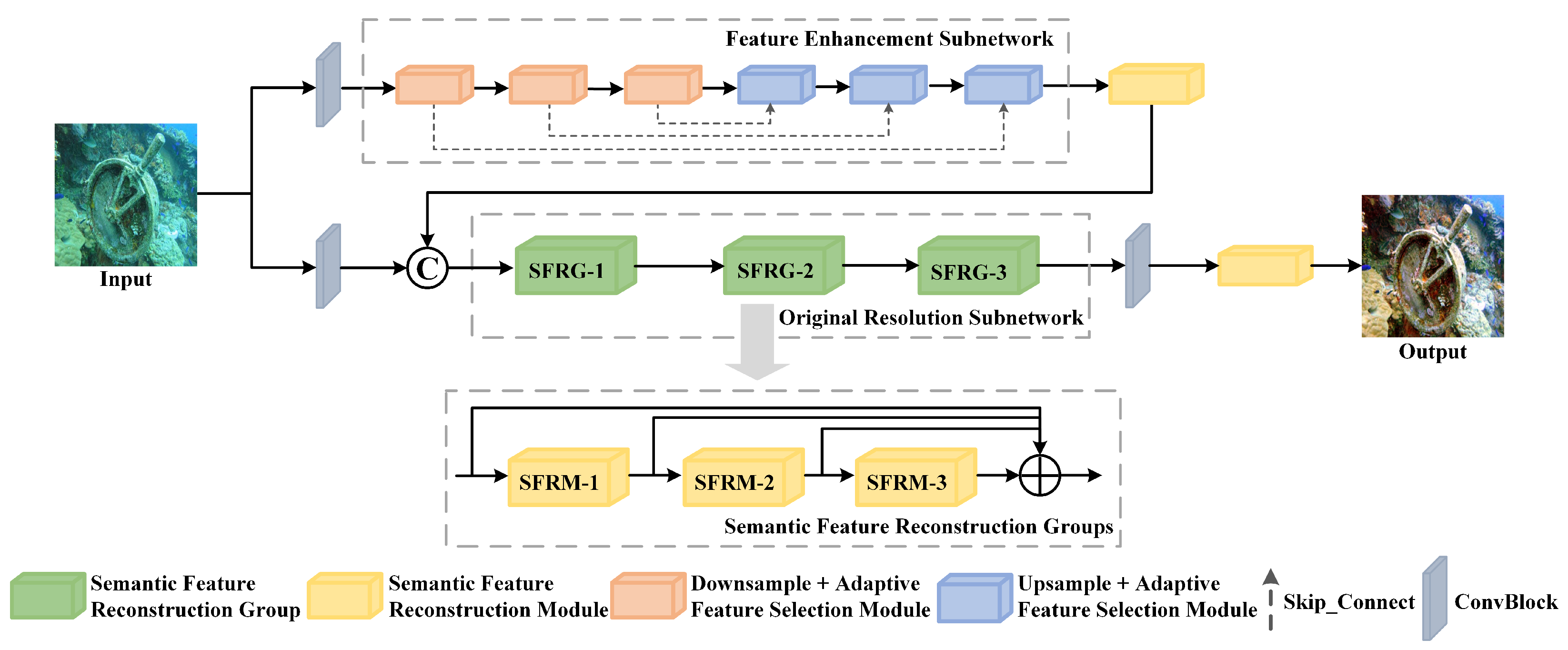 Jmse 11 01285 g001 Jmse 11 01285 g001