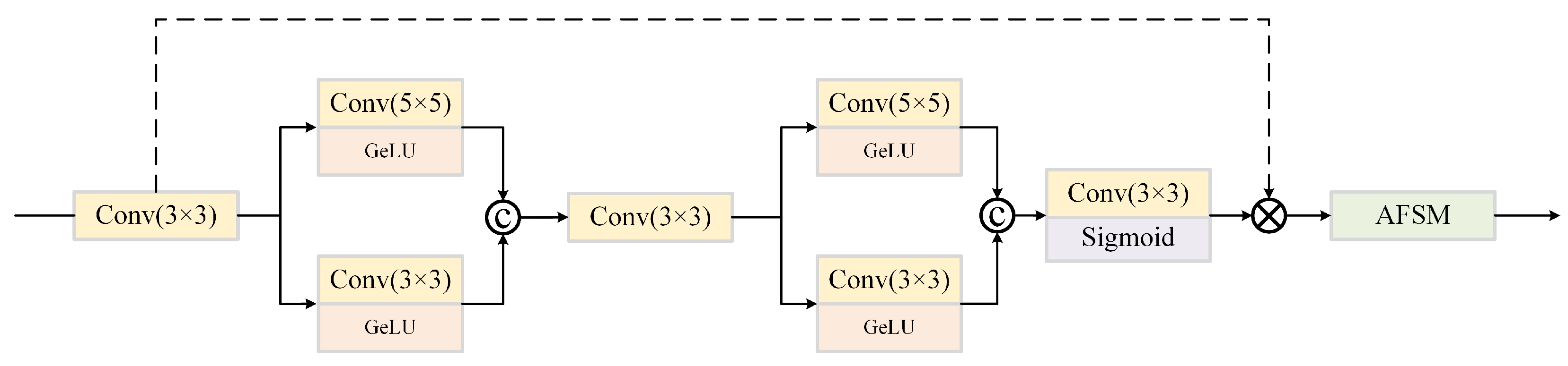 Jmse 11 01285 g003 Jmse 11 01285 g003