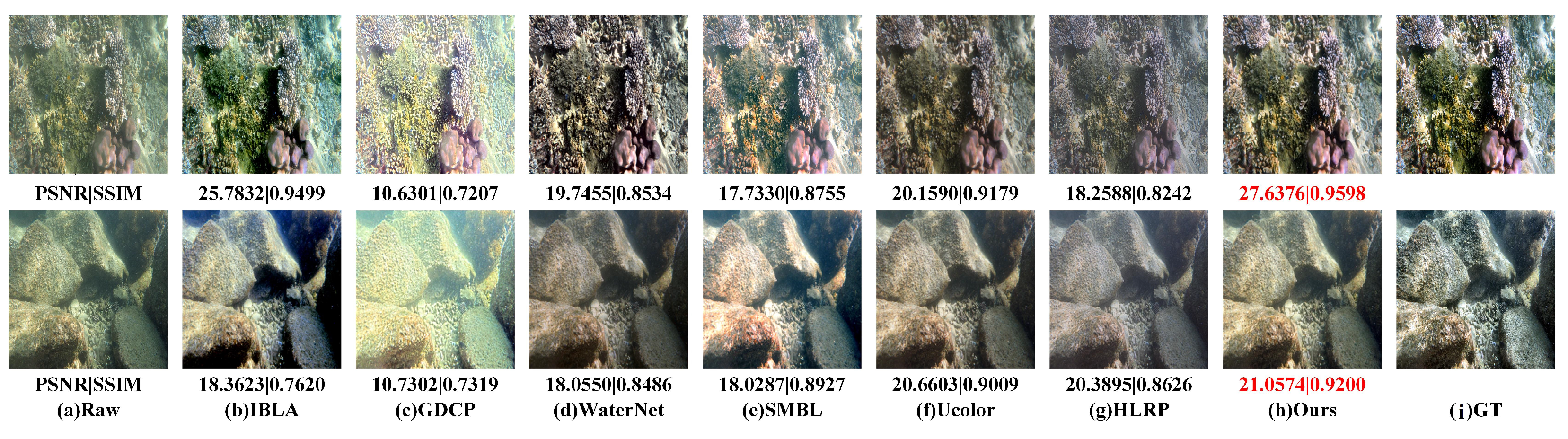 Jmse 11 01285 g005 Jmse 11 01285 g005