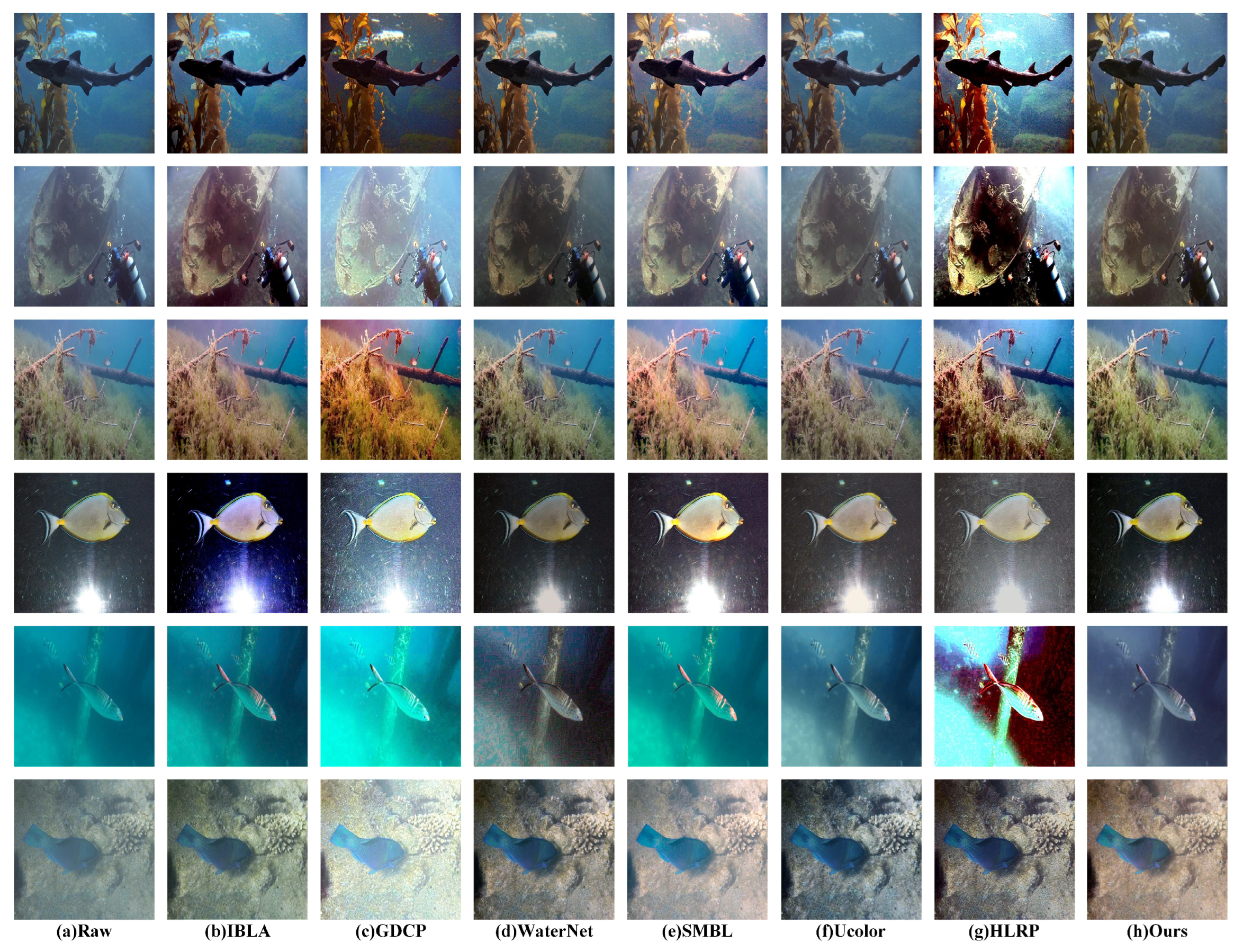 Jmse 11 01285 g008 Jmse 11 01285 g008