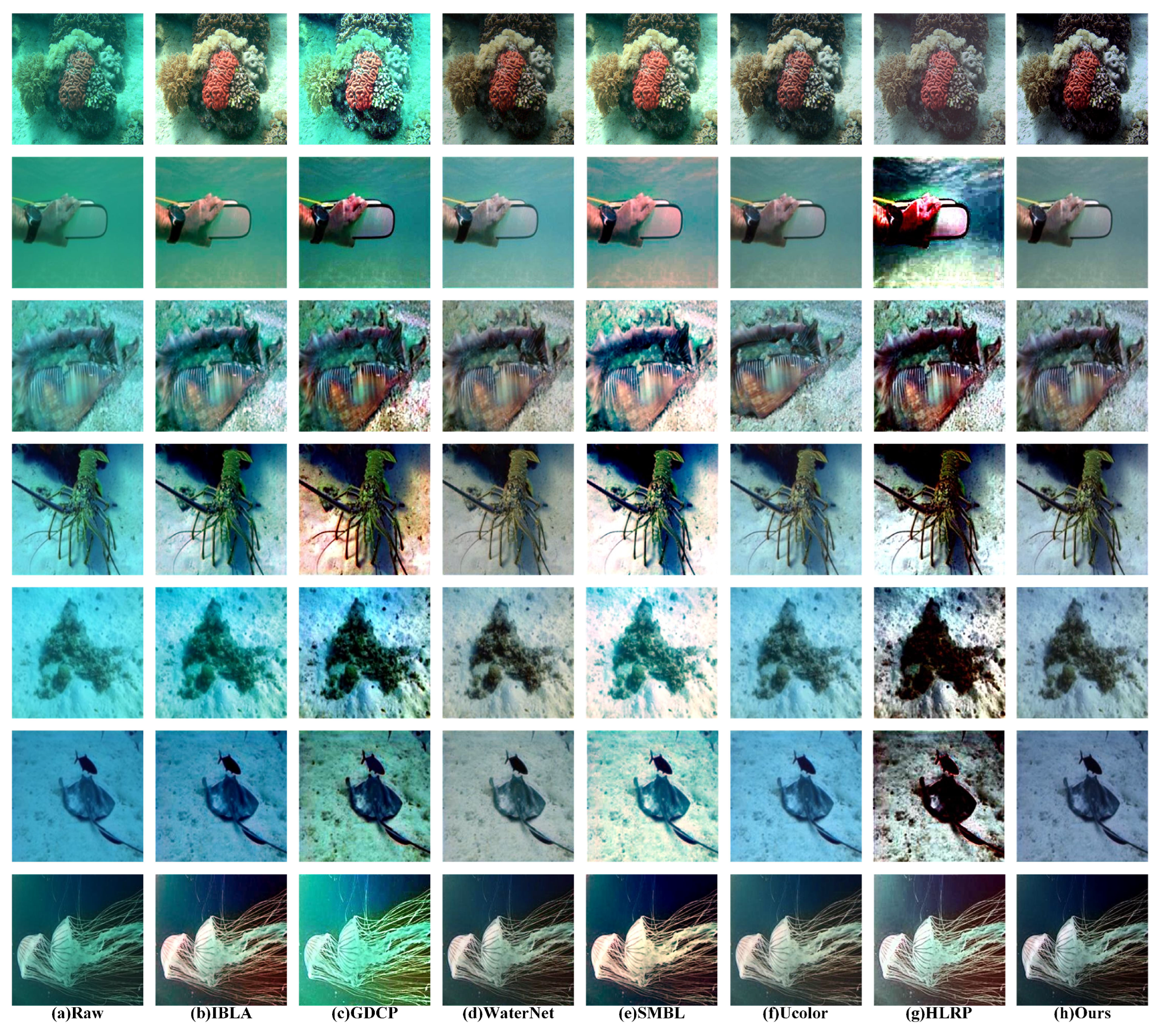 Jmse 11 01285 g009 Jmse 11 01285 g009