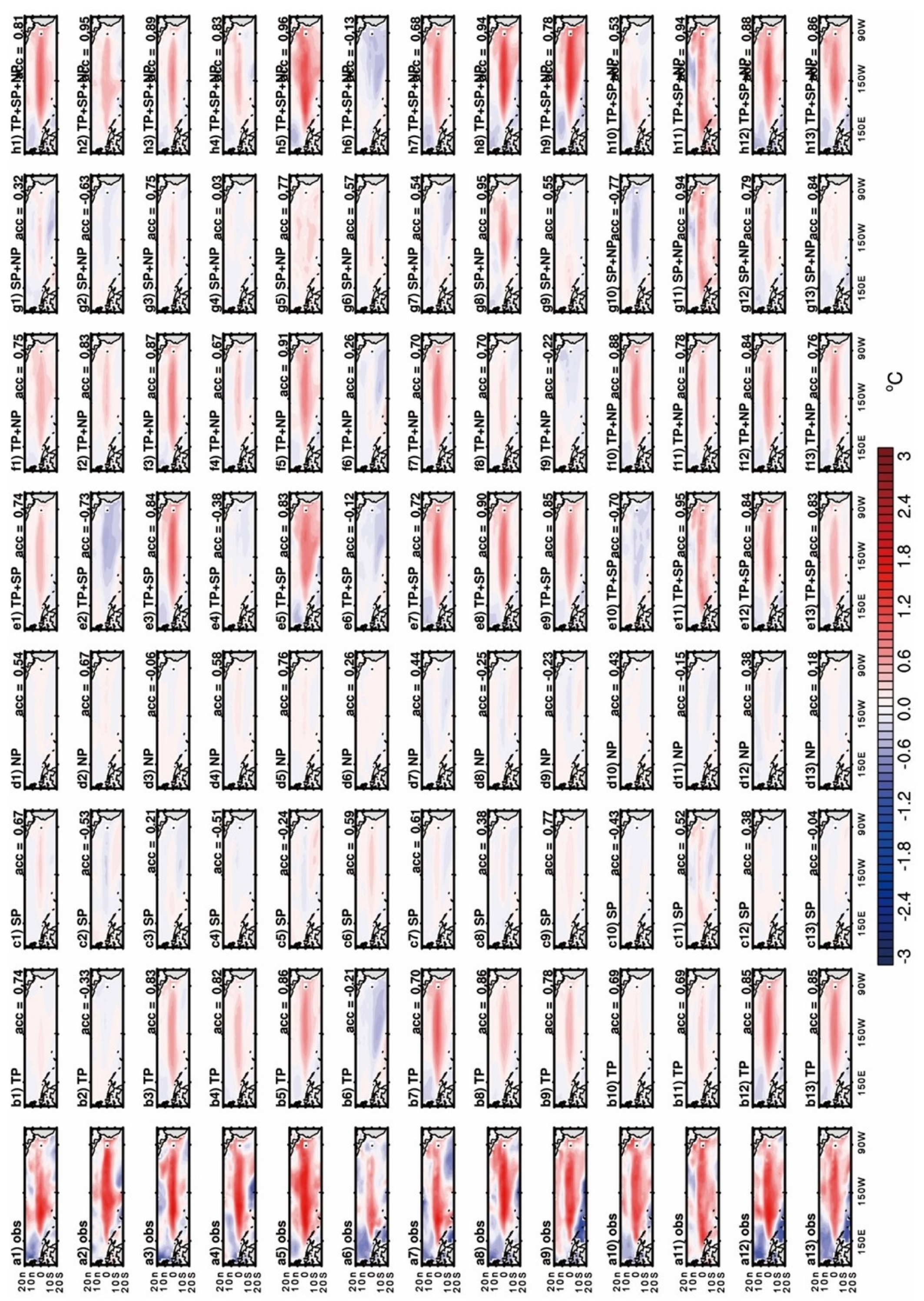 Jmse 11 01292 g002 Jmse 11 01292 g002