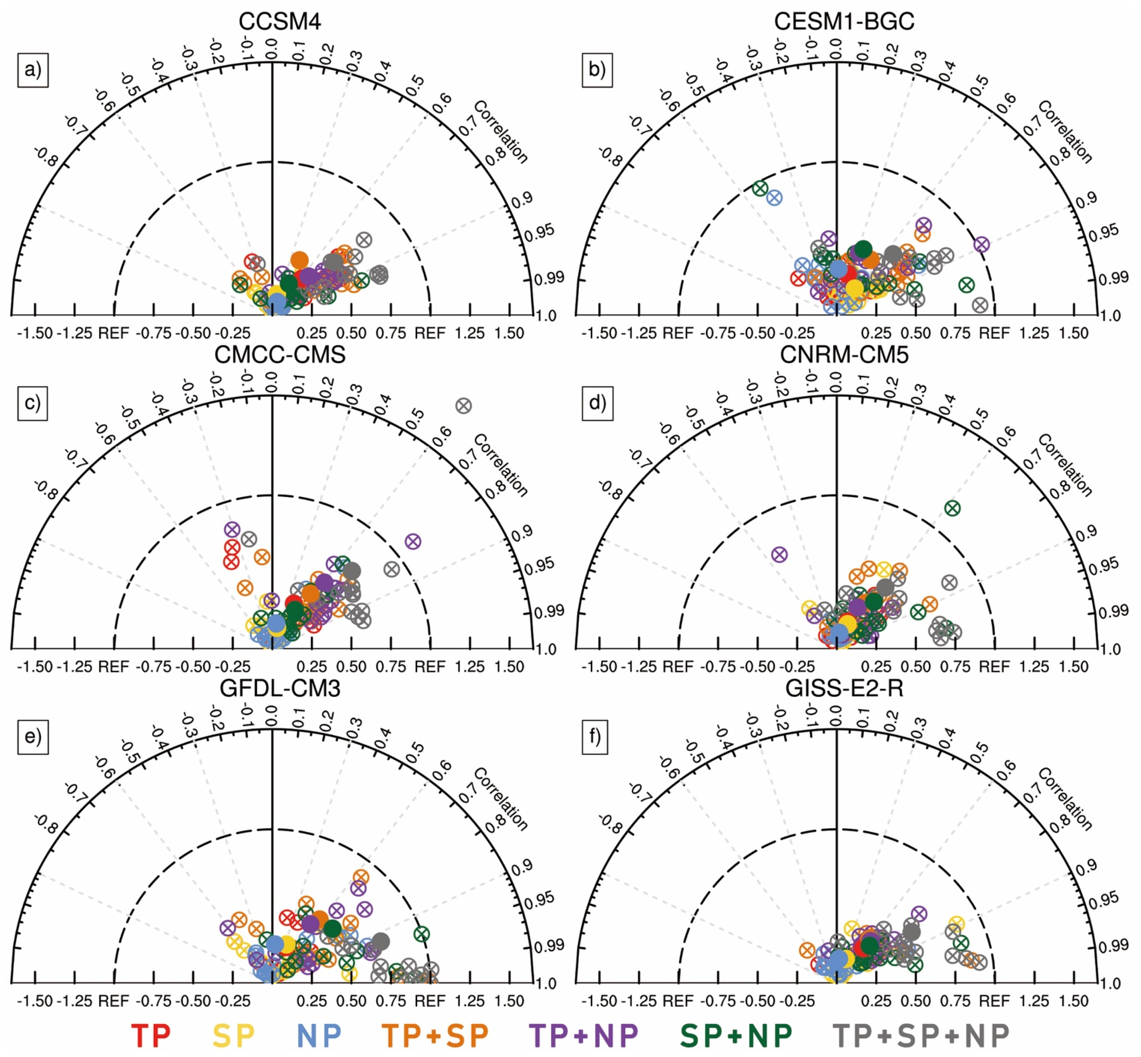 Jmse 11 01292 g003 Jmse 11 01292 g003