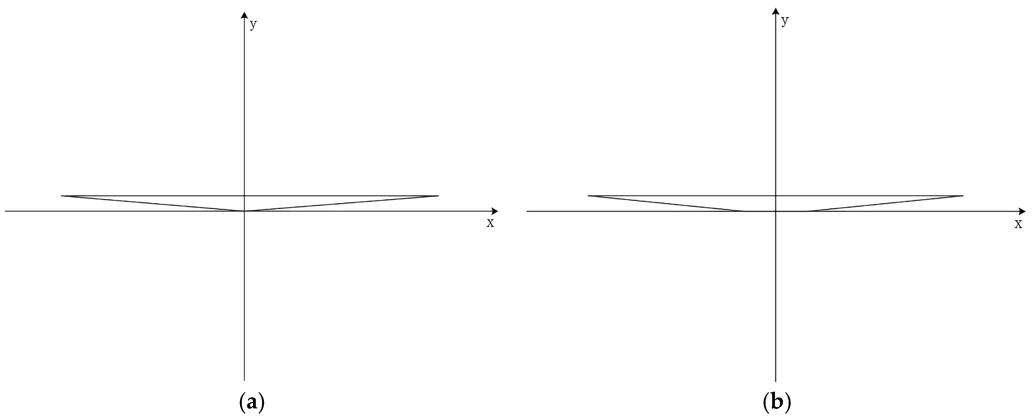 Jmse 11 01294 g002 Jmse 11 01294 g002